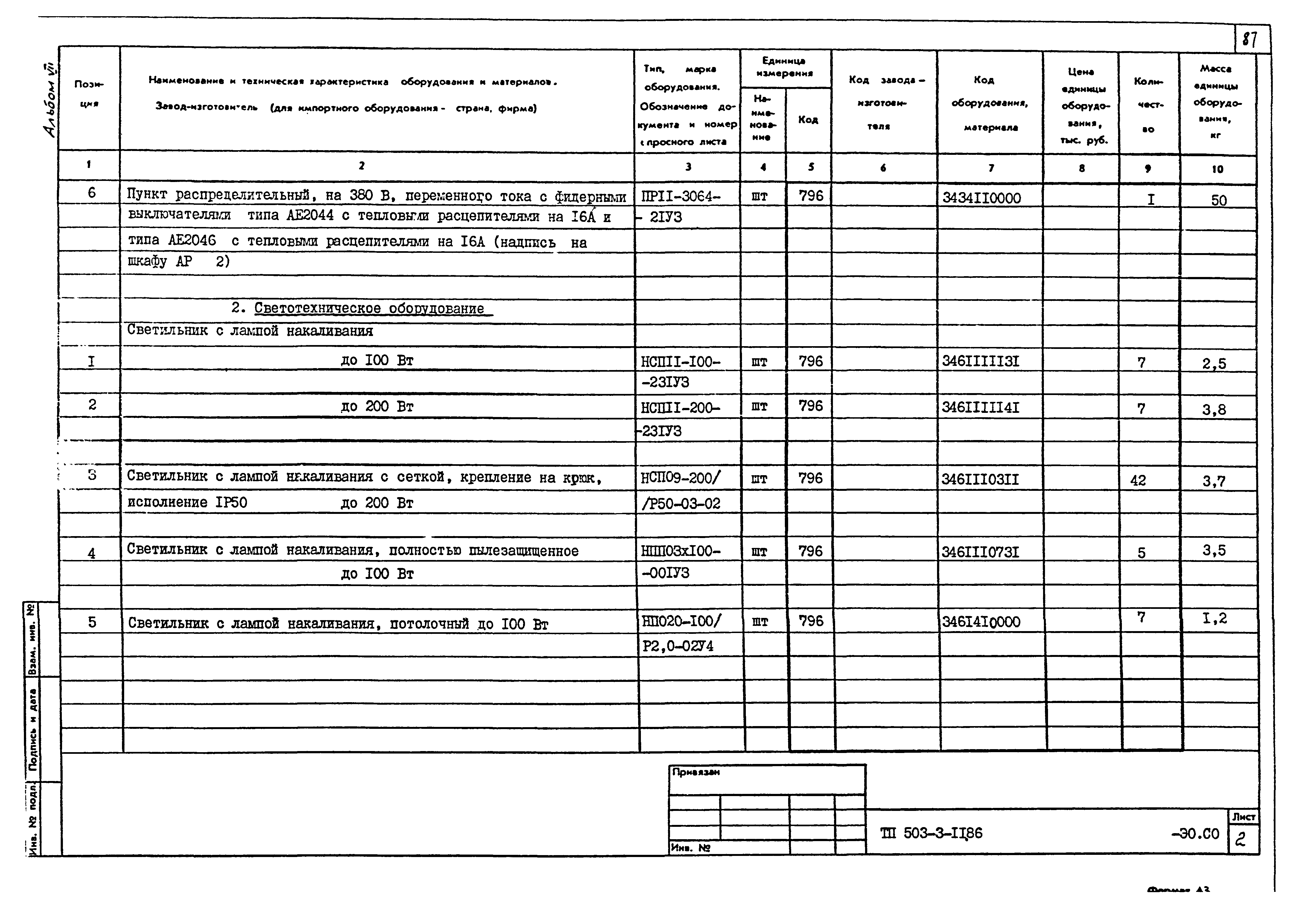 Типовой проект 503-3-11.86