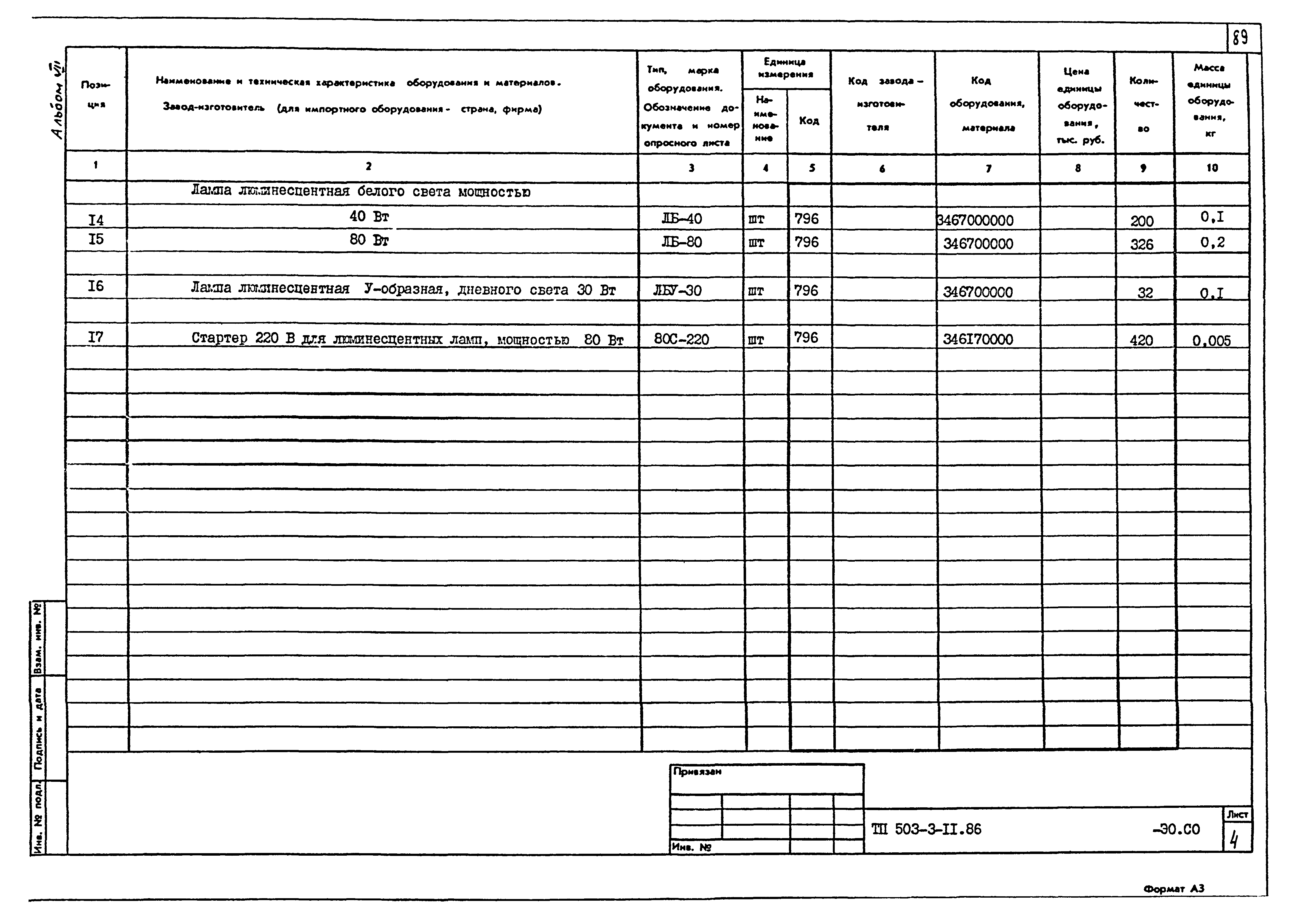 Типовой проект 503-3-11.86