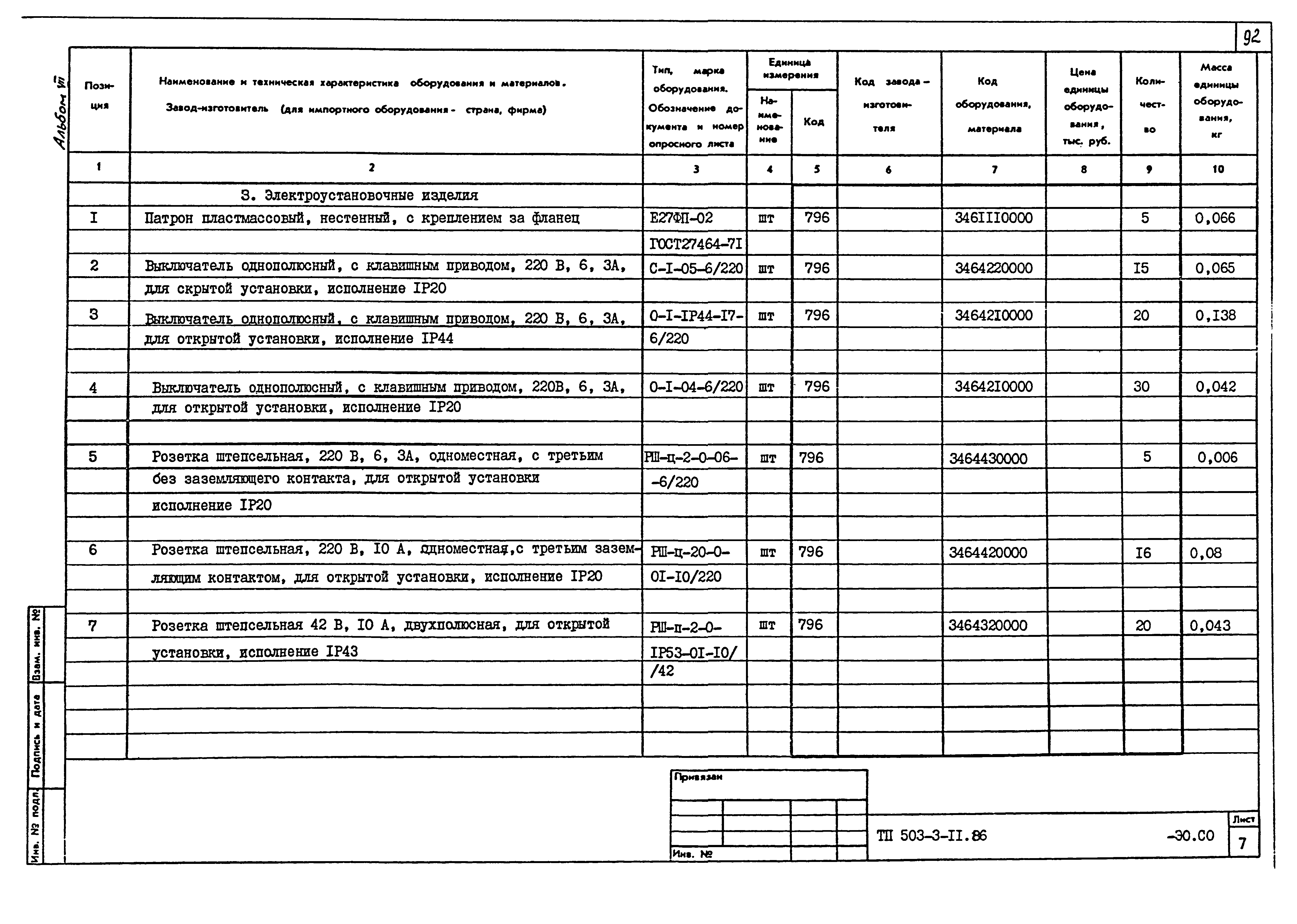 Типовой проект 503-3-11.86