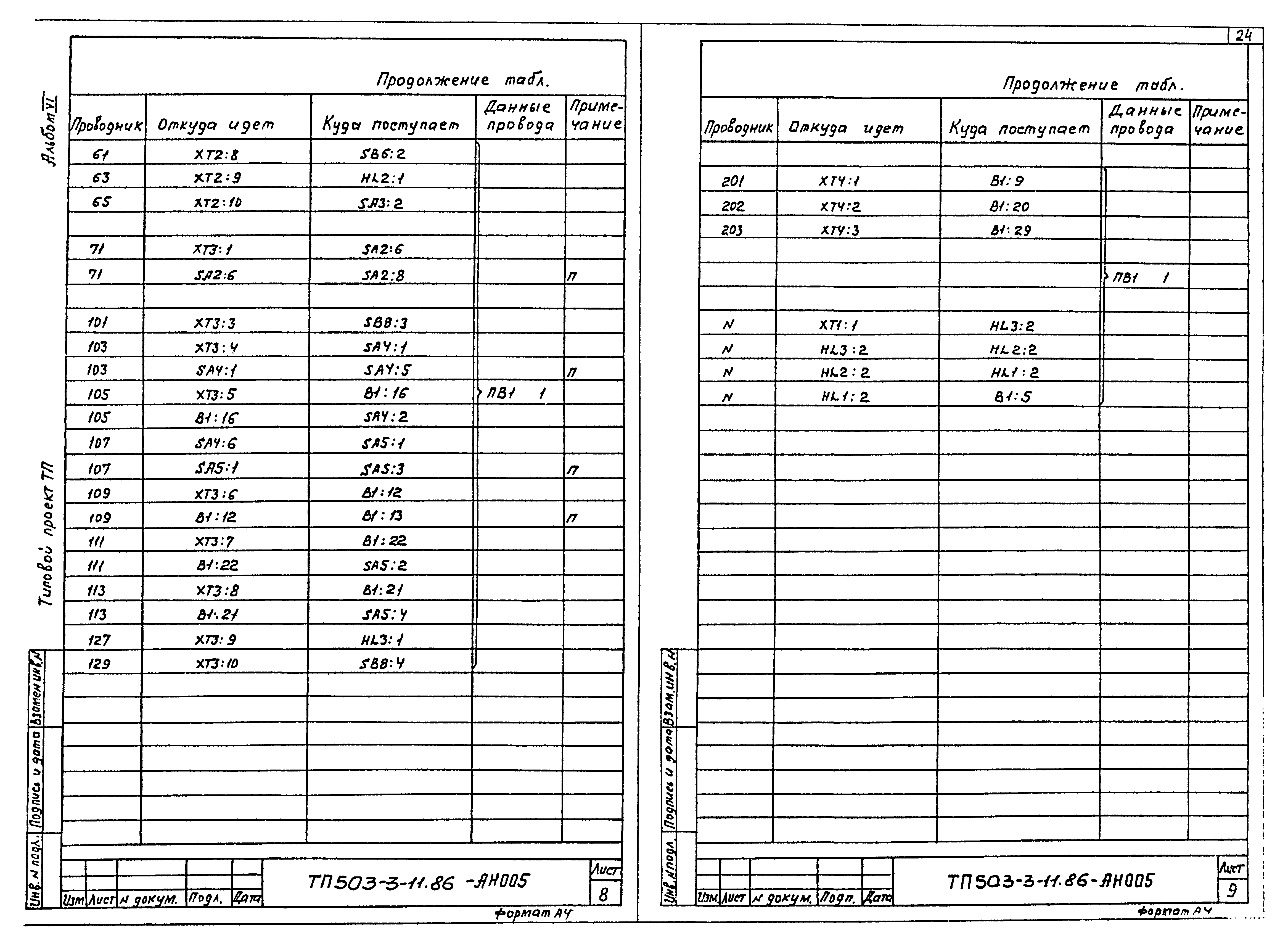 Типовой проект 503-3-11.86