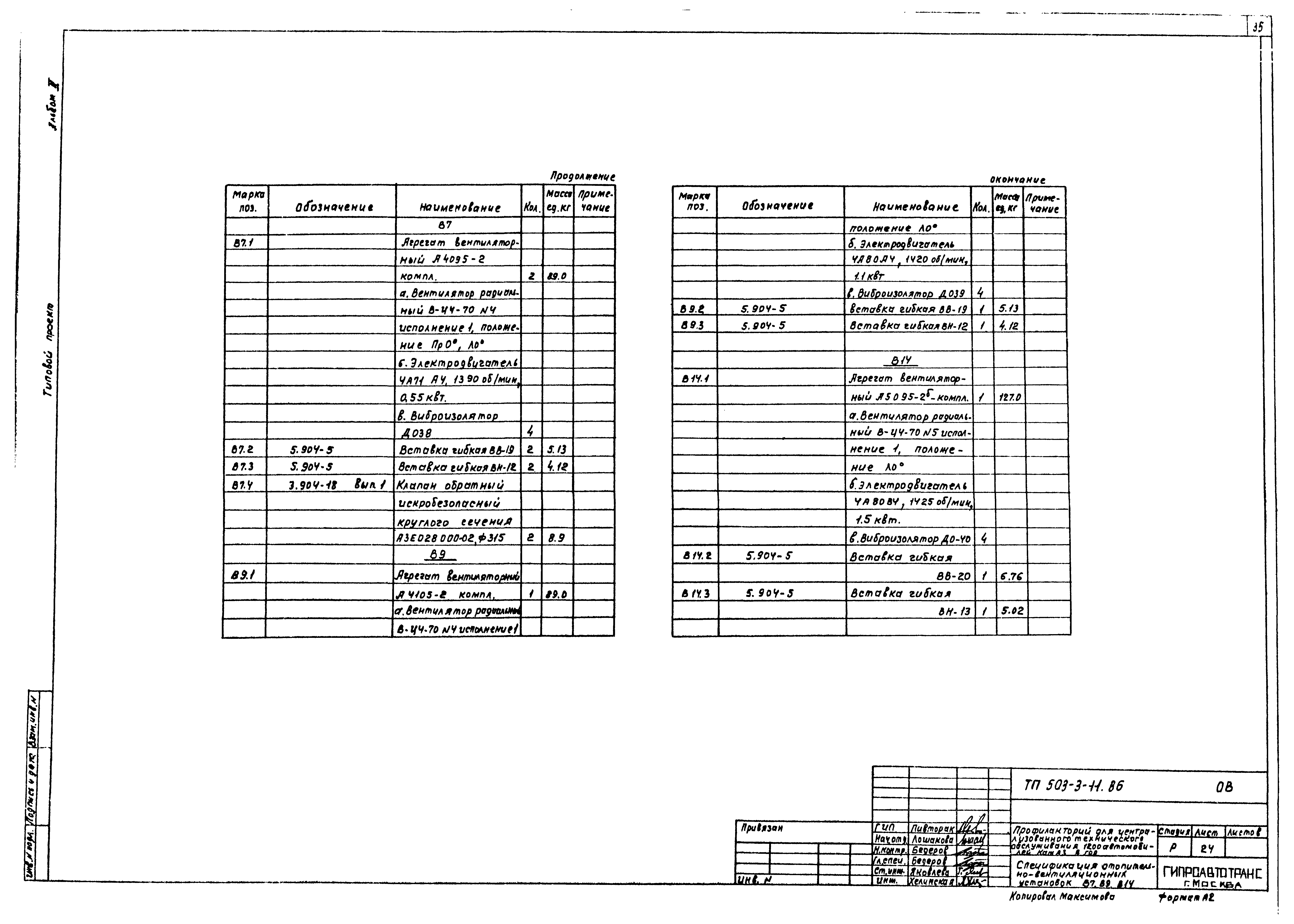 Типовой проект 503-3-11.86