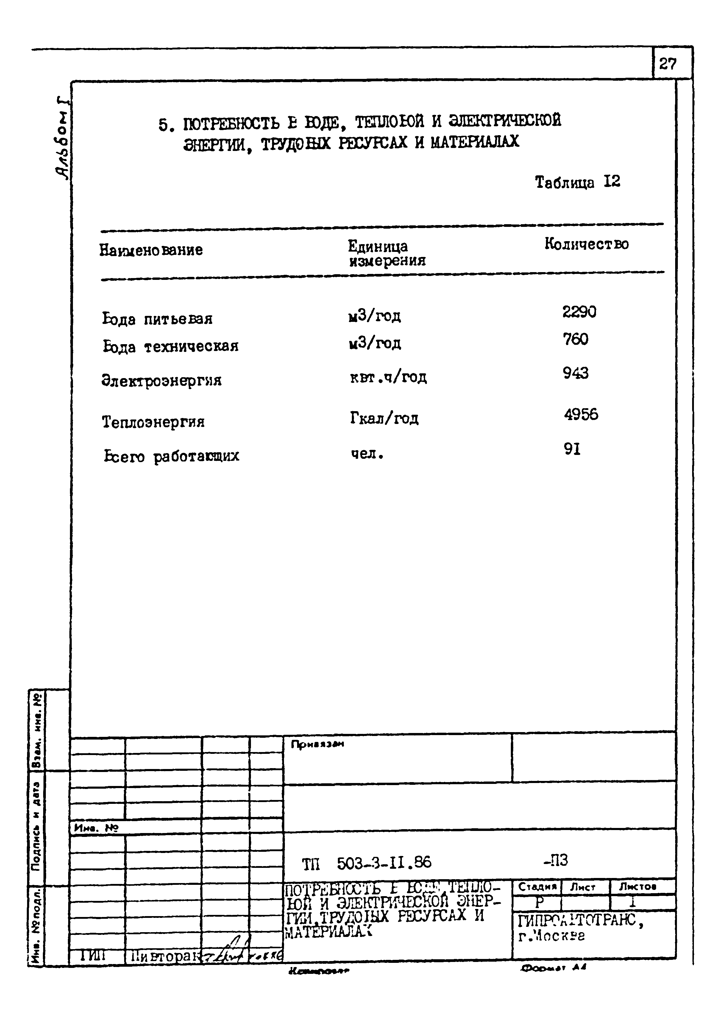 Типовой проект 503-3-11.86