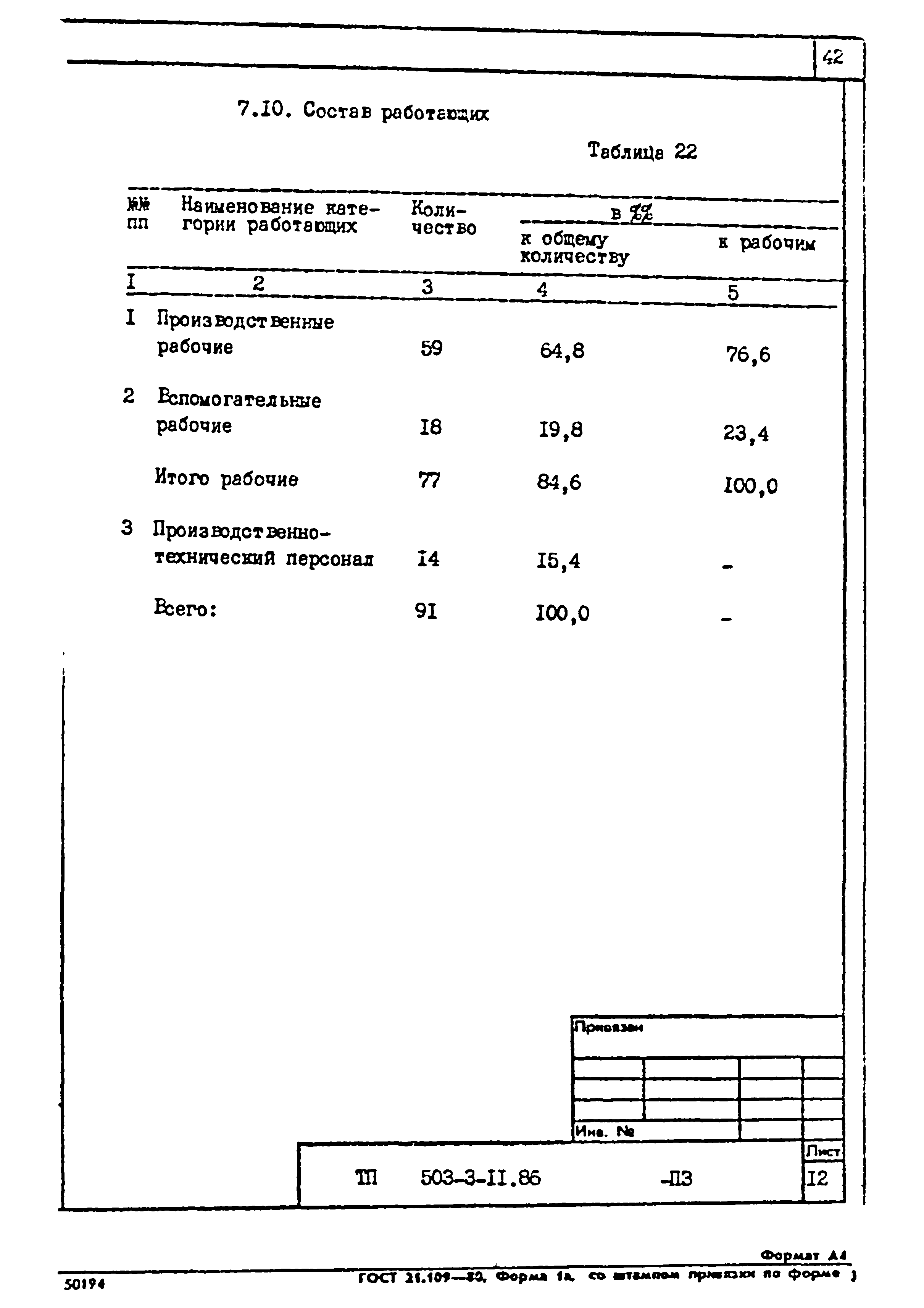 Типовой проект 503-3-11.86