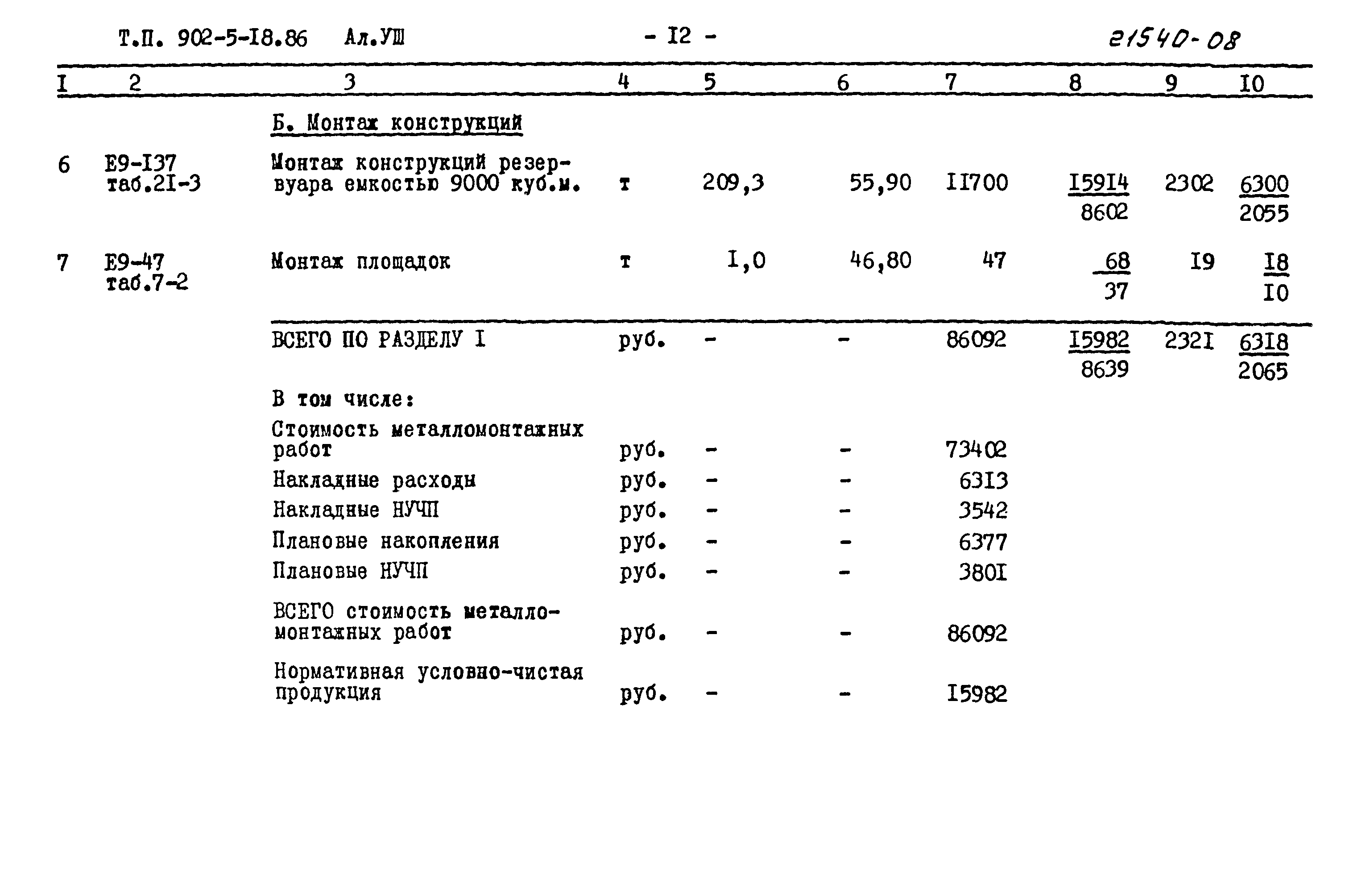 Типовой проект 902-5-18.86