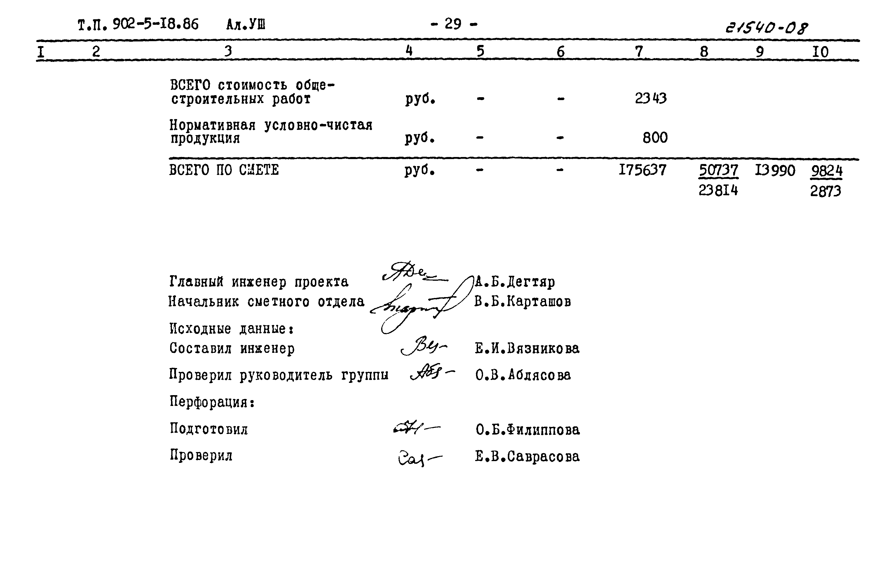 Типовой проект 902-5-18.86