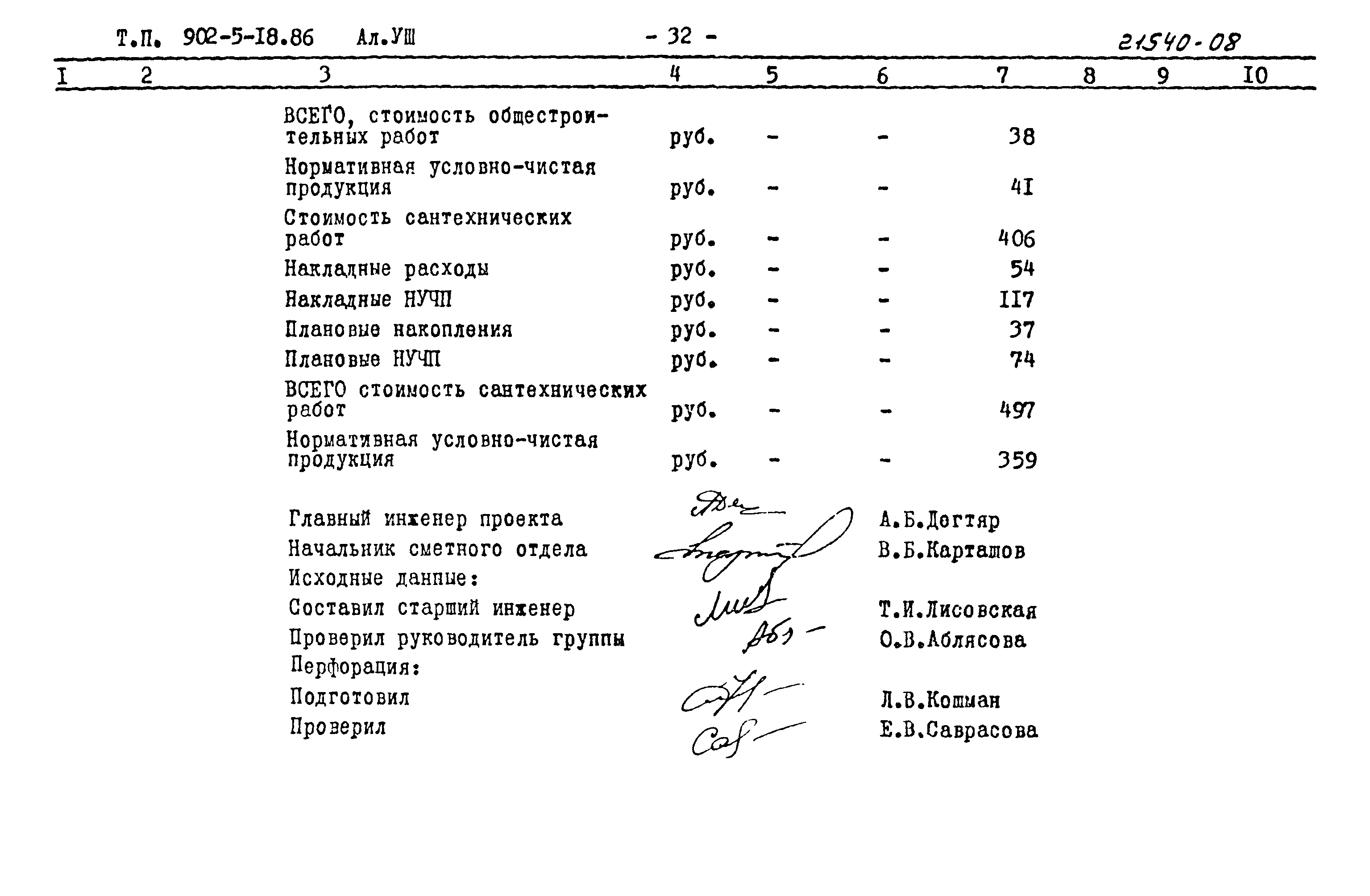 Типовой проект 902-5-18.86