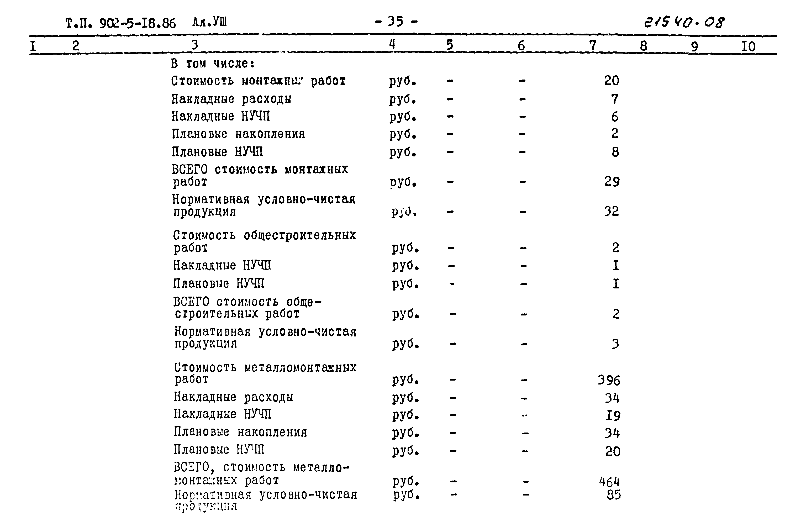 Типовой проект 902-5-18.86