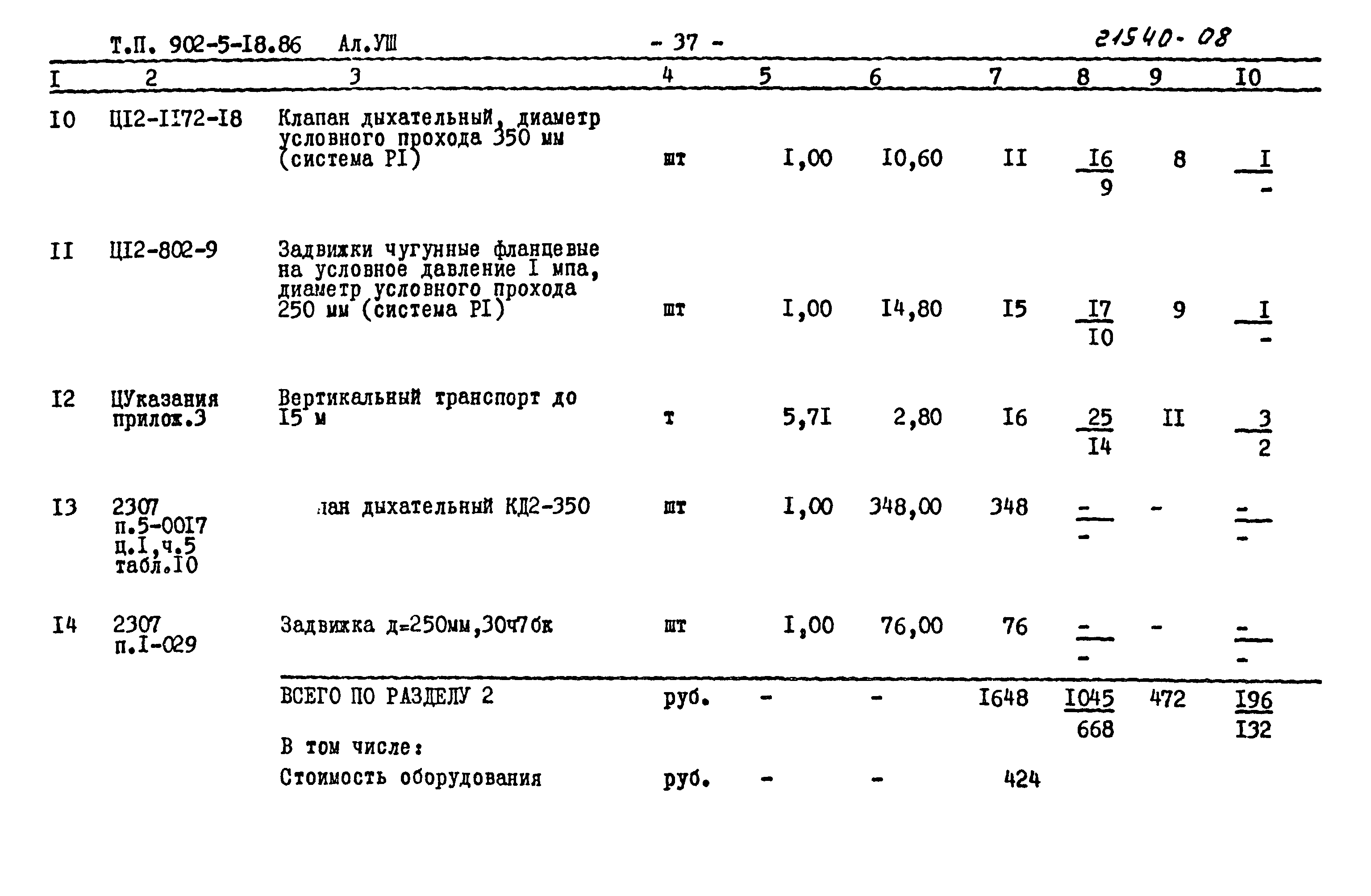 Типовой проект 902-5-18.86