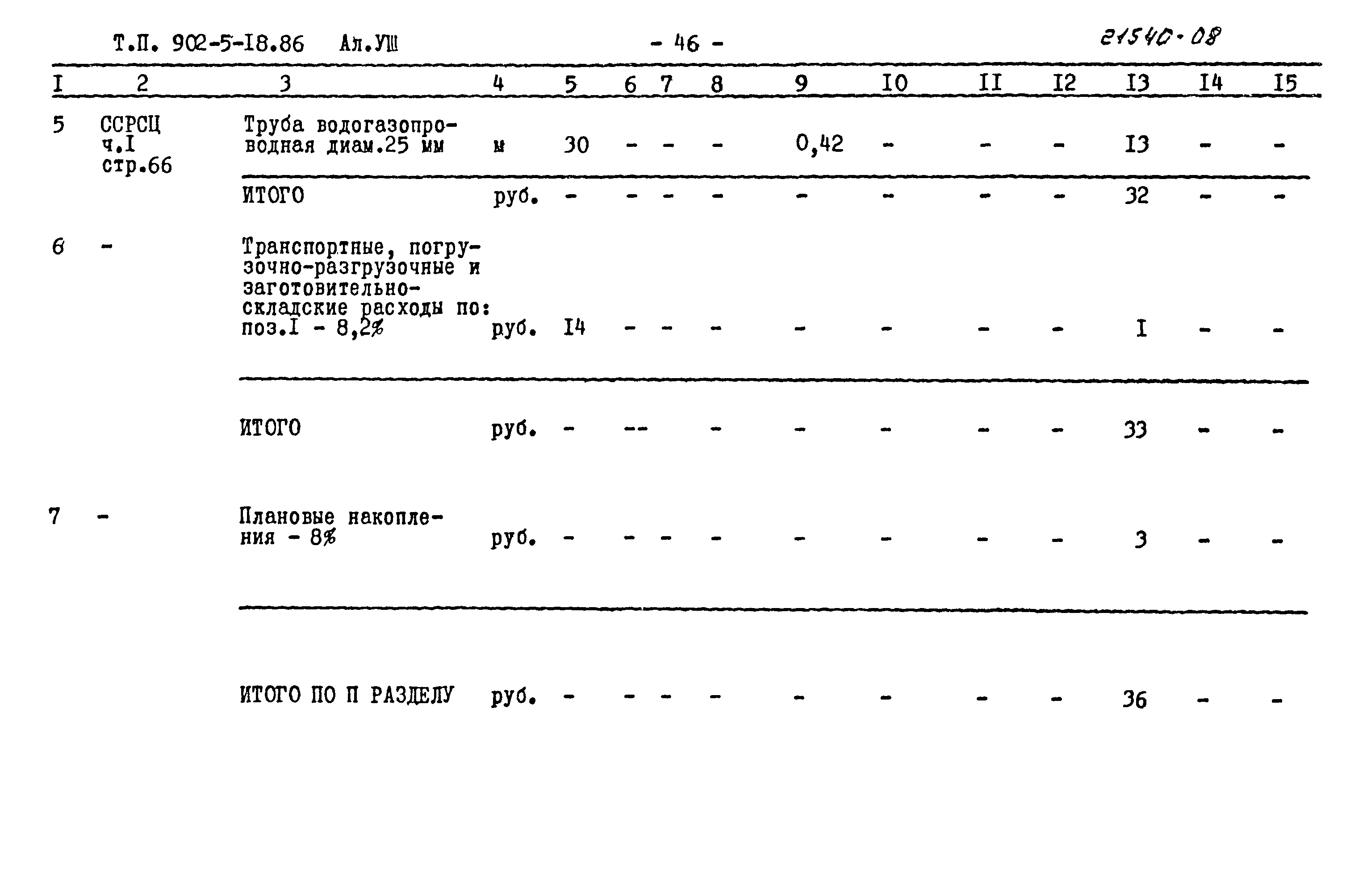 Типовой проект 902-5-18.86