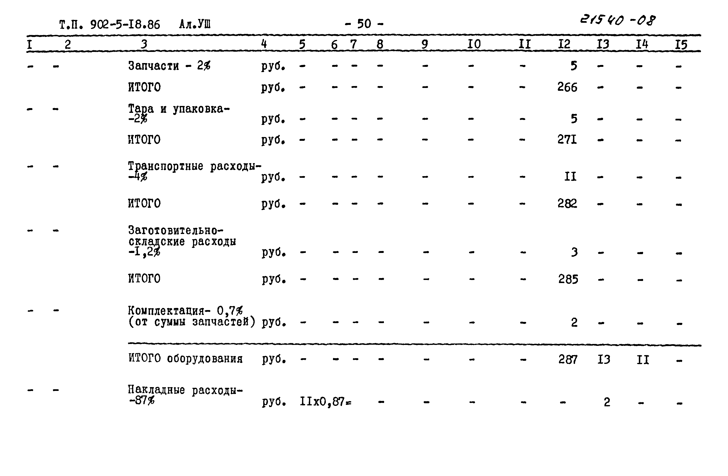 Типовой проект 902-5-18.86