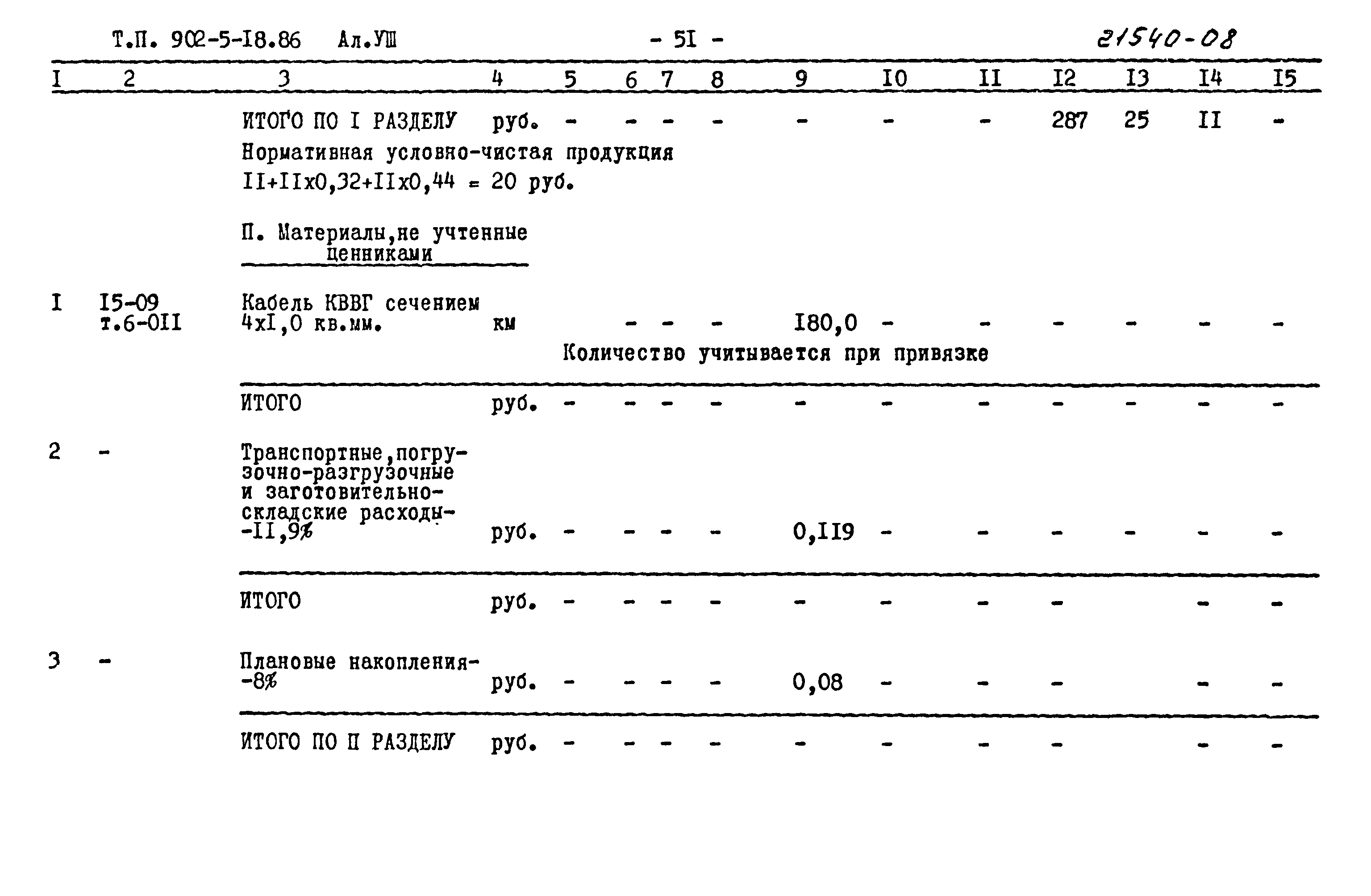 Типовой проект 902-5-18.86