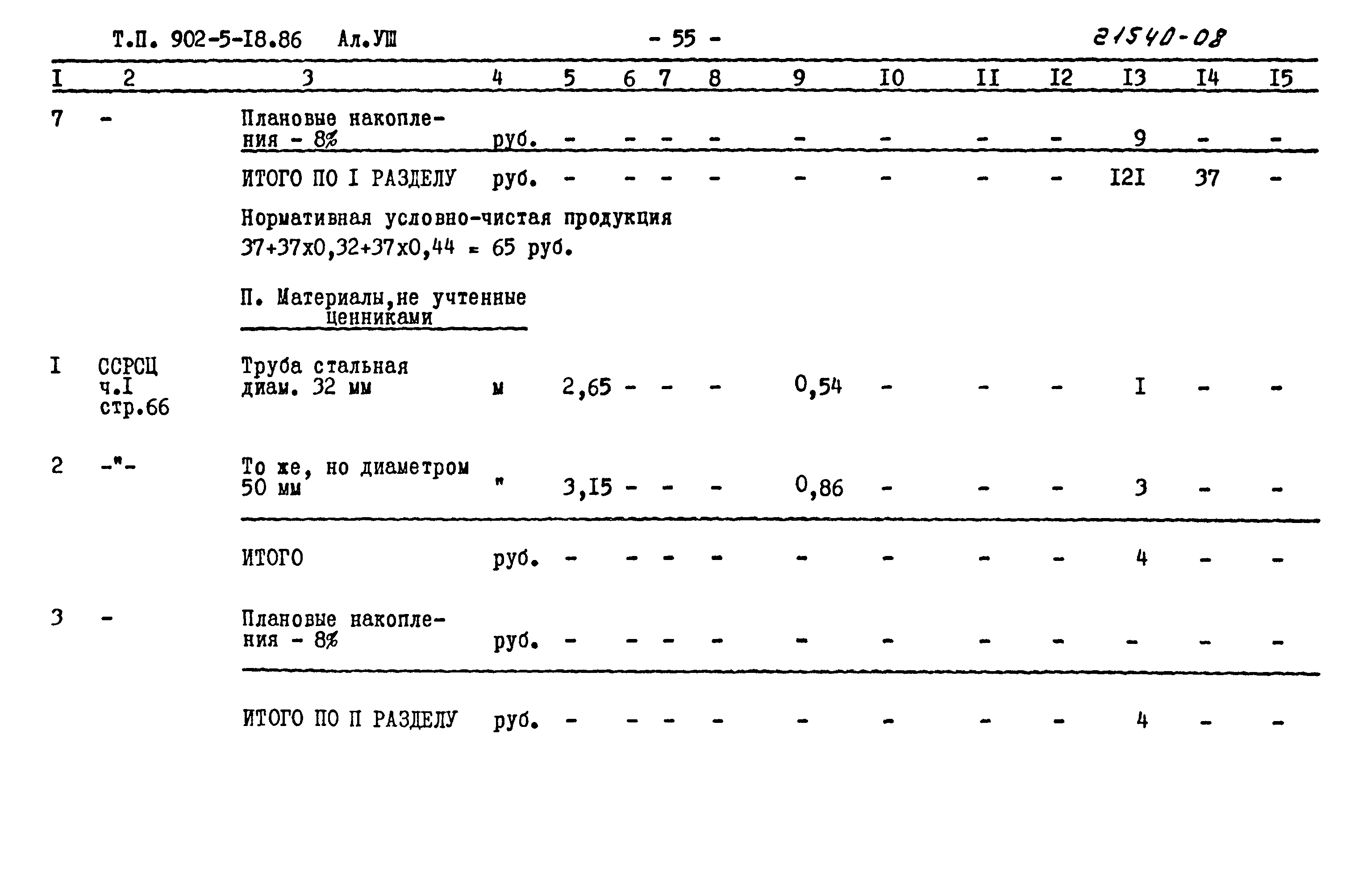 Типовой проект 902-5-18.86