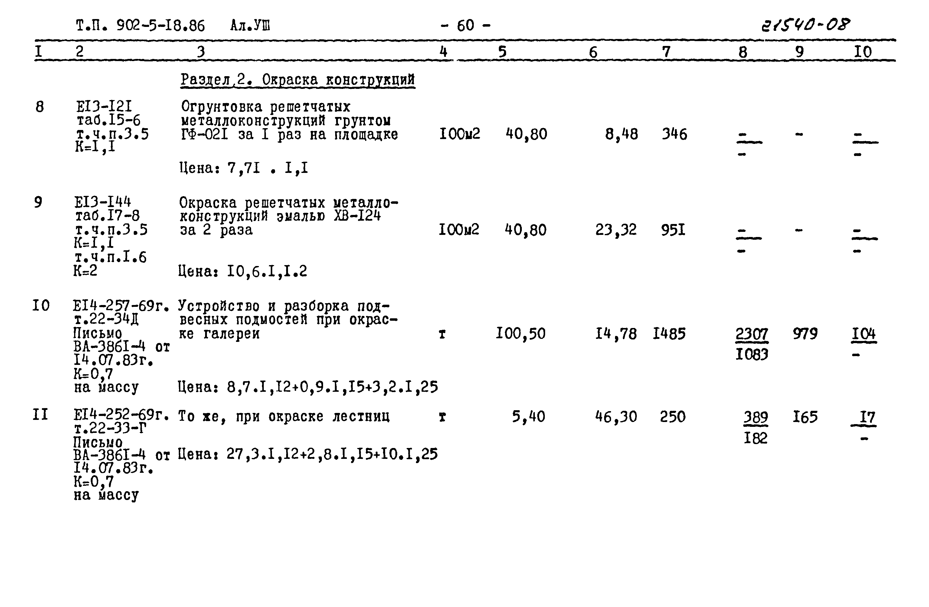 Типовой проект 902-5-18.86