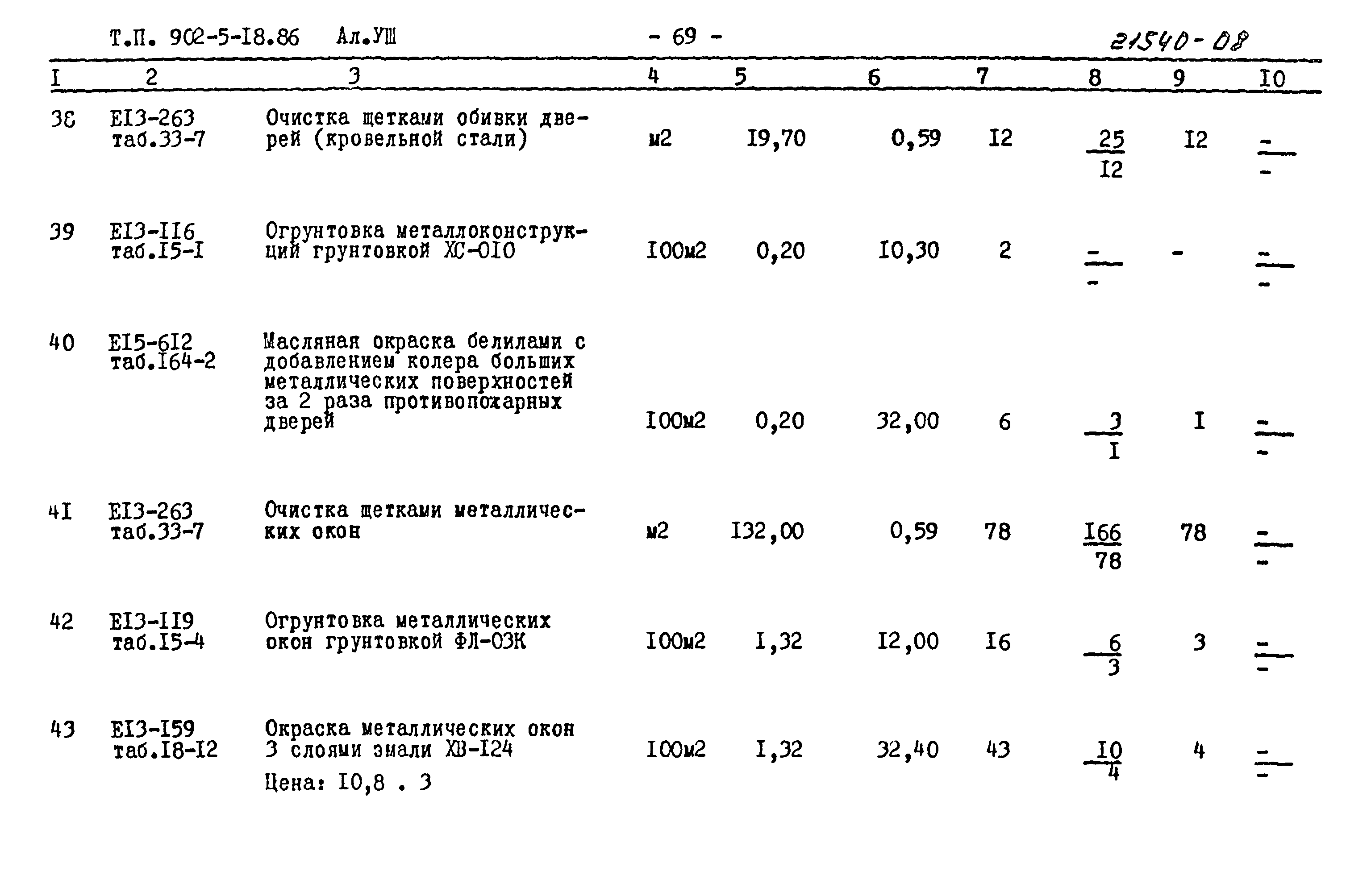 Типовой проект 902-5-18.86