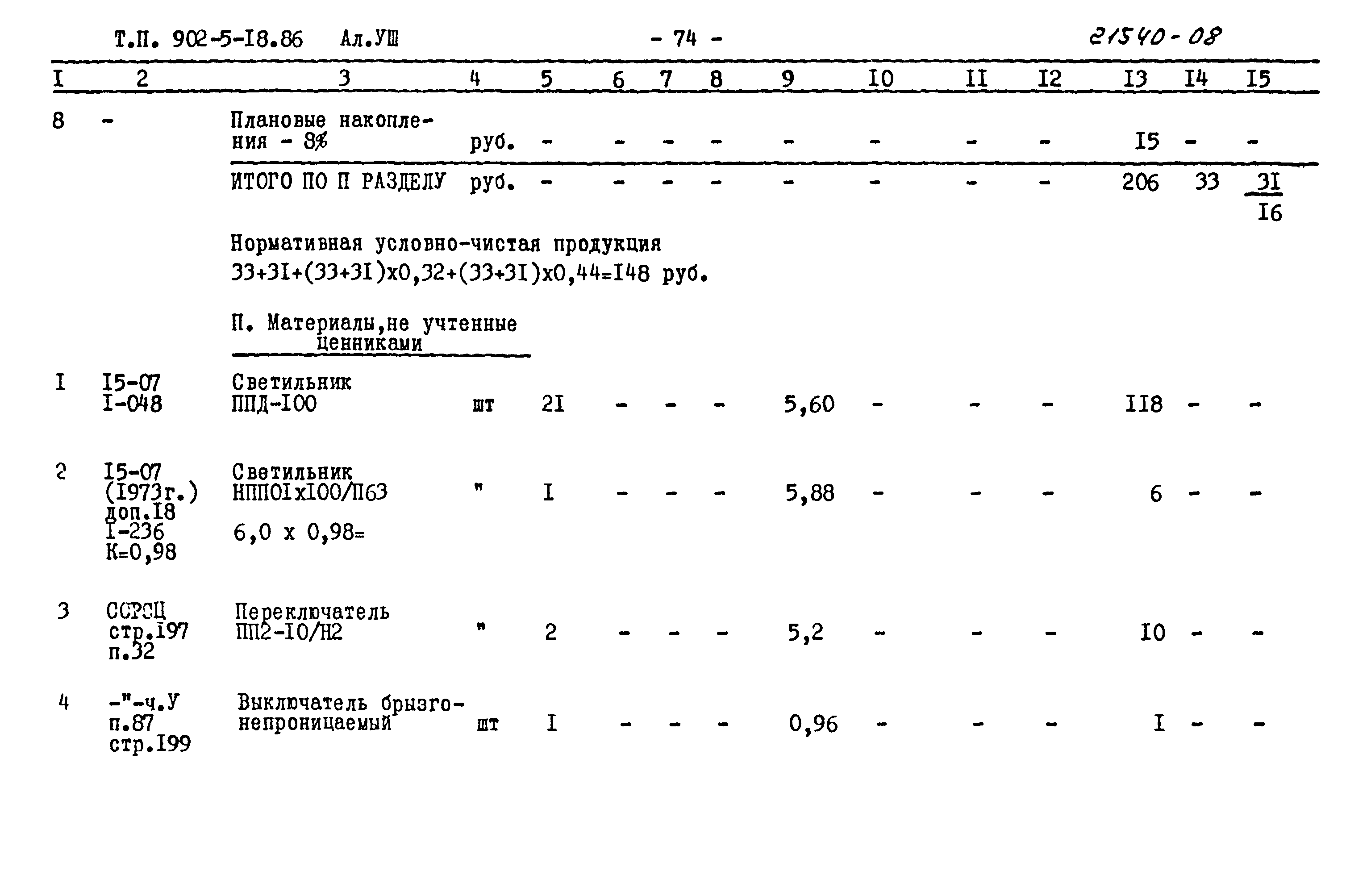 Типовой проект 902-5-18.86