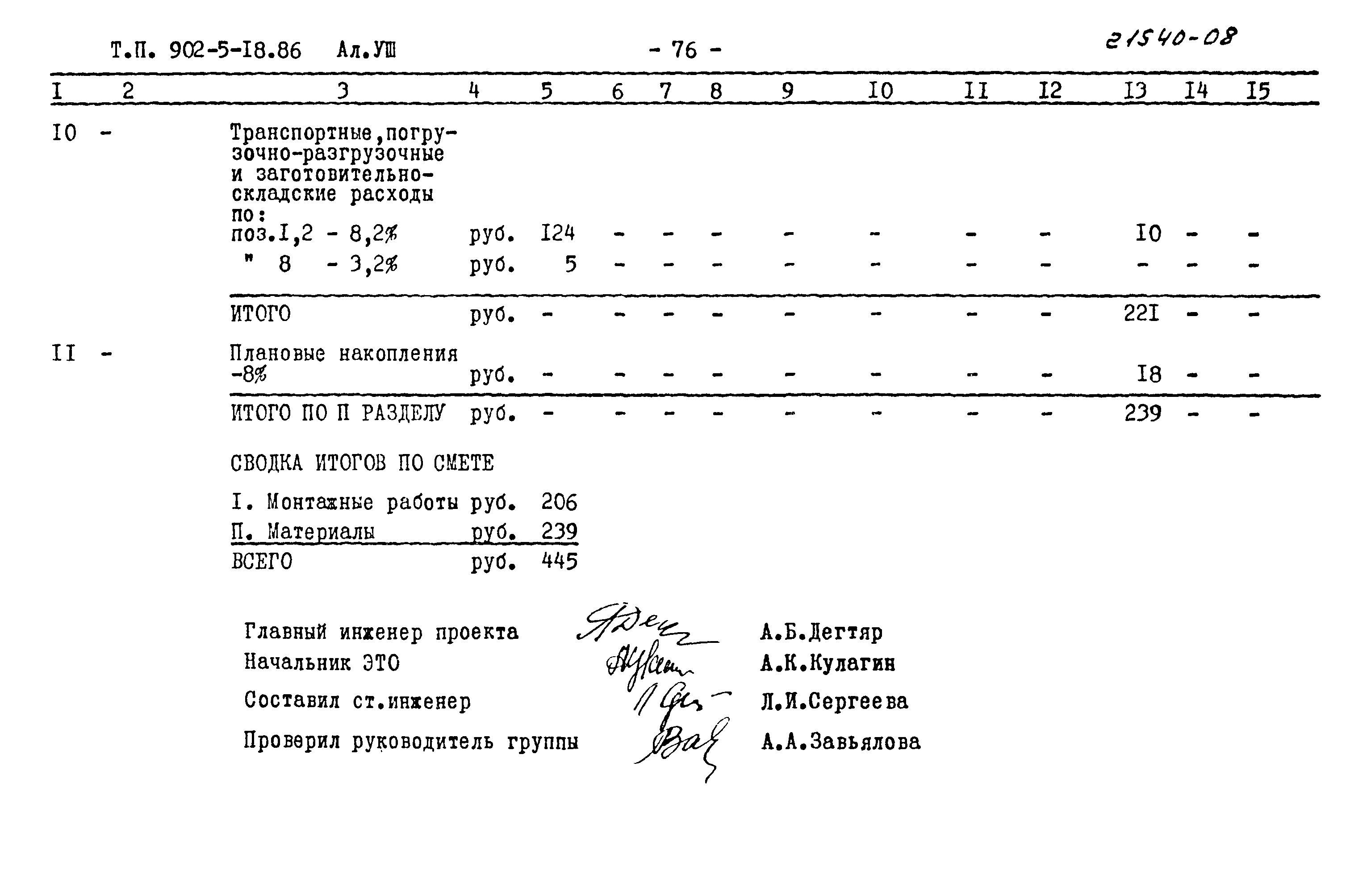 Типовой проект 902-5-18.86