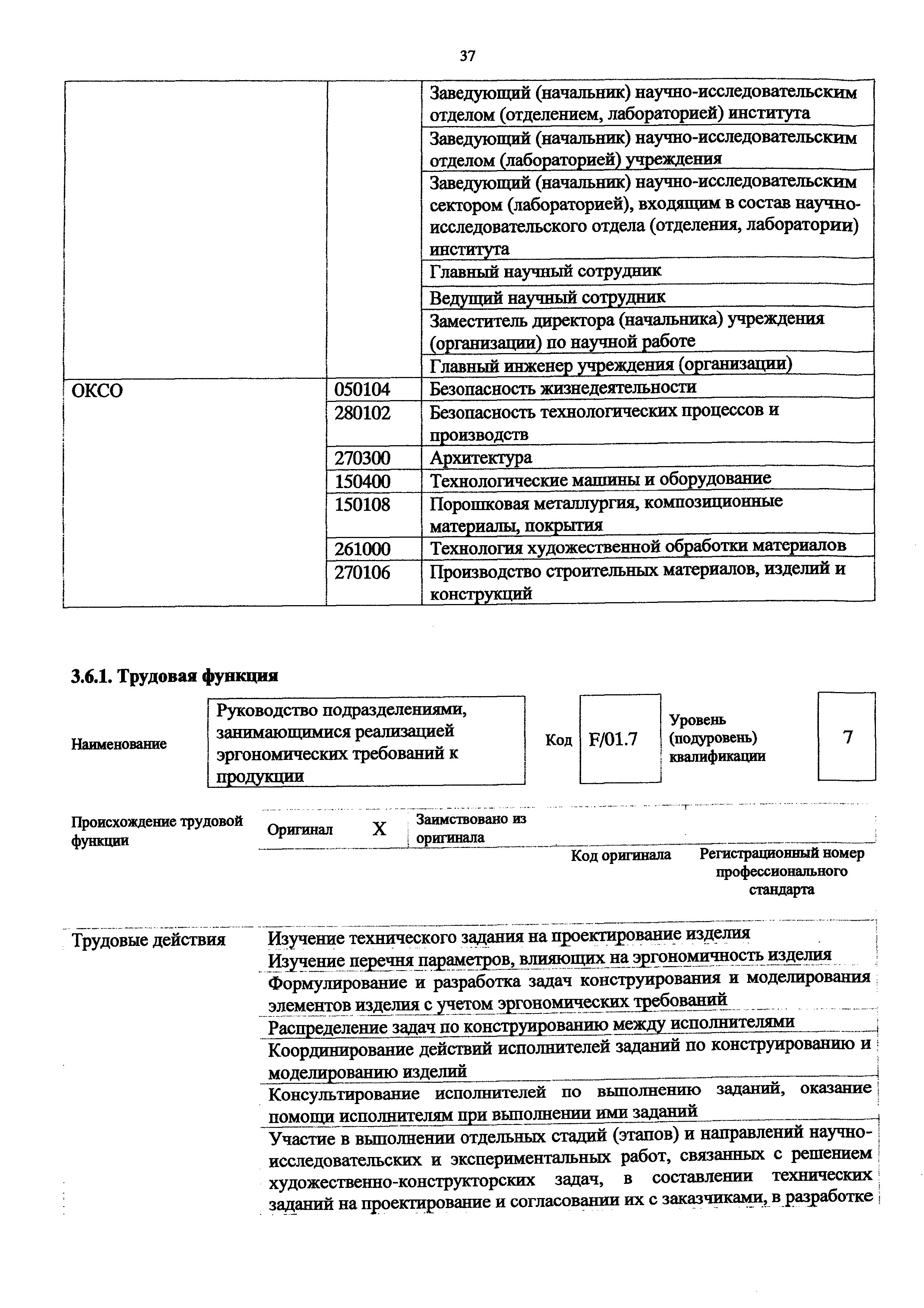 Приказ 894н