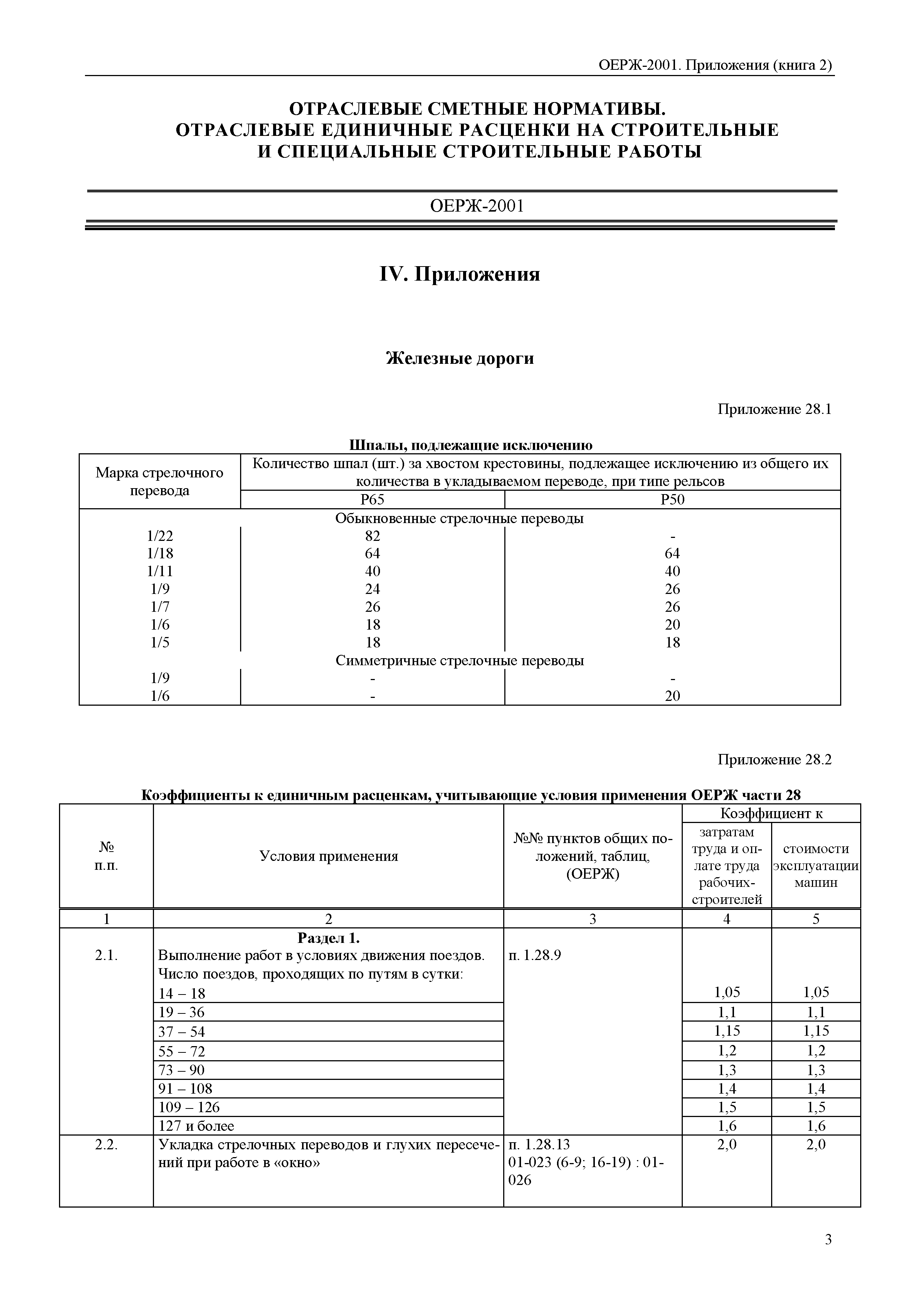 ОЕРЖ 81-02-Пр(2)-2001