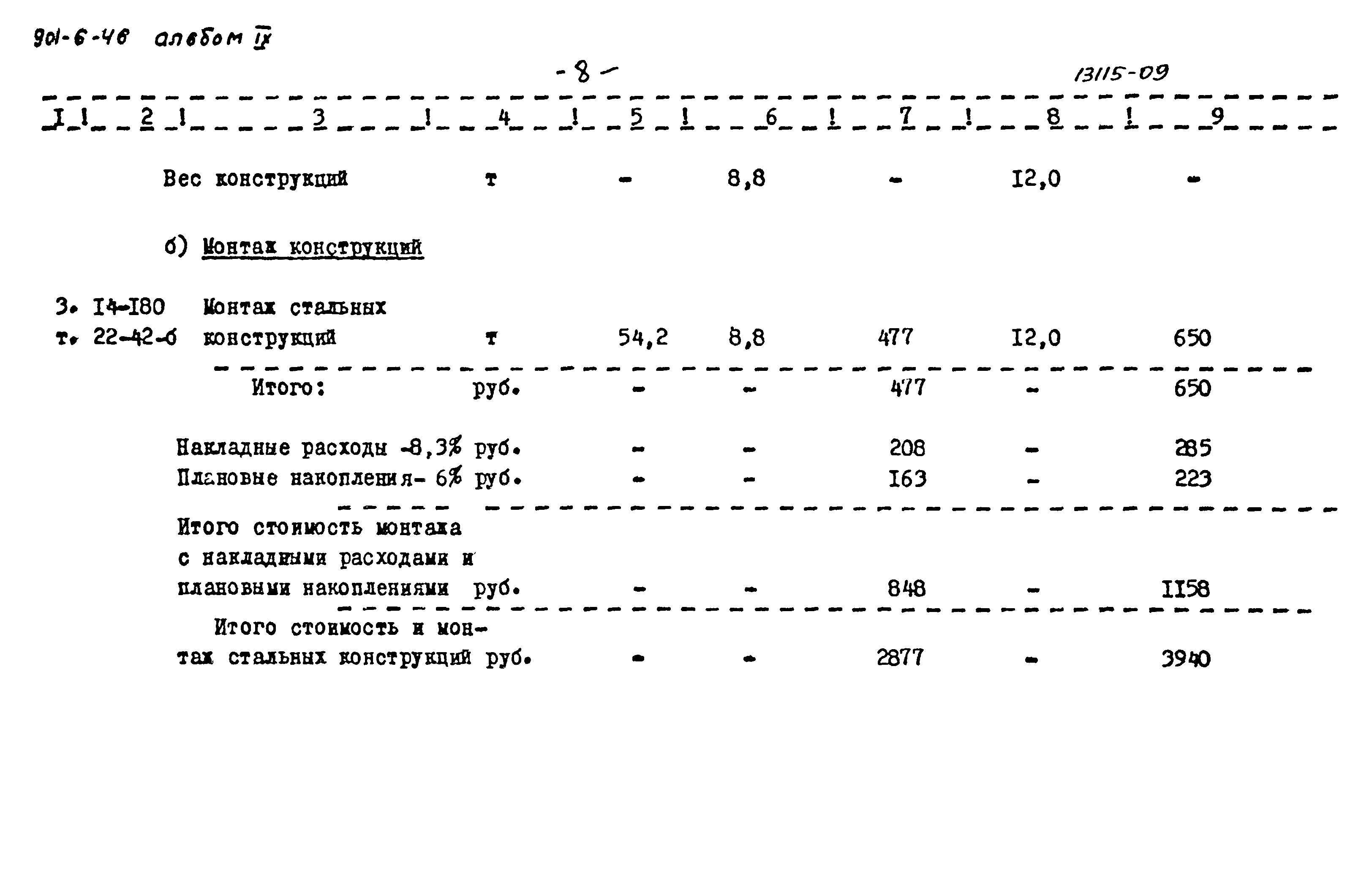 Типовой проект 901-6-46