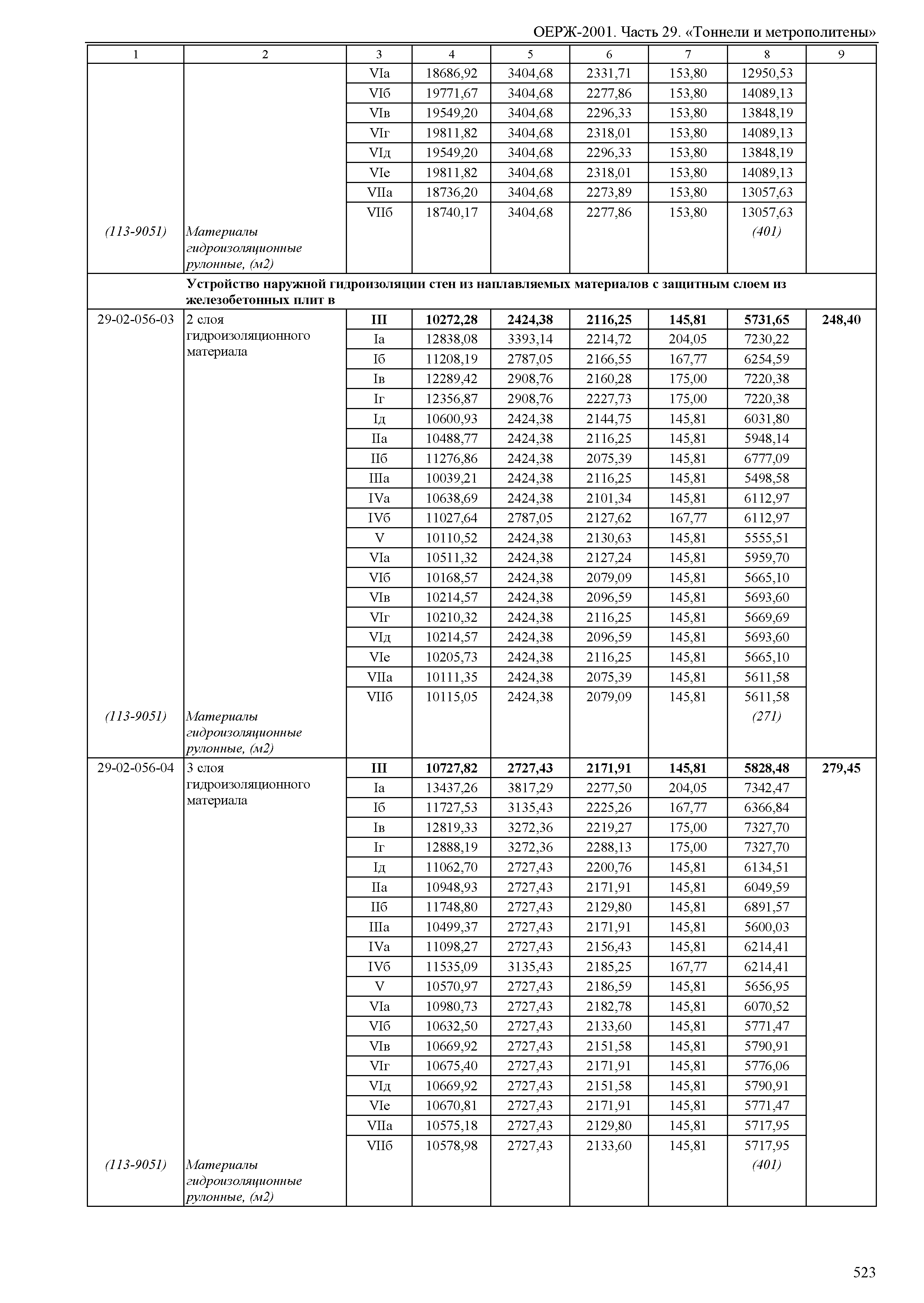 ОЕРЖ 81-02-29-2001