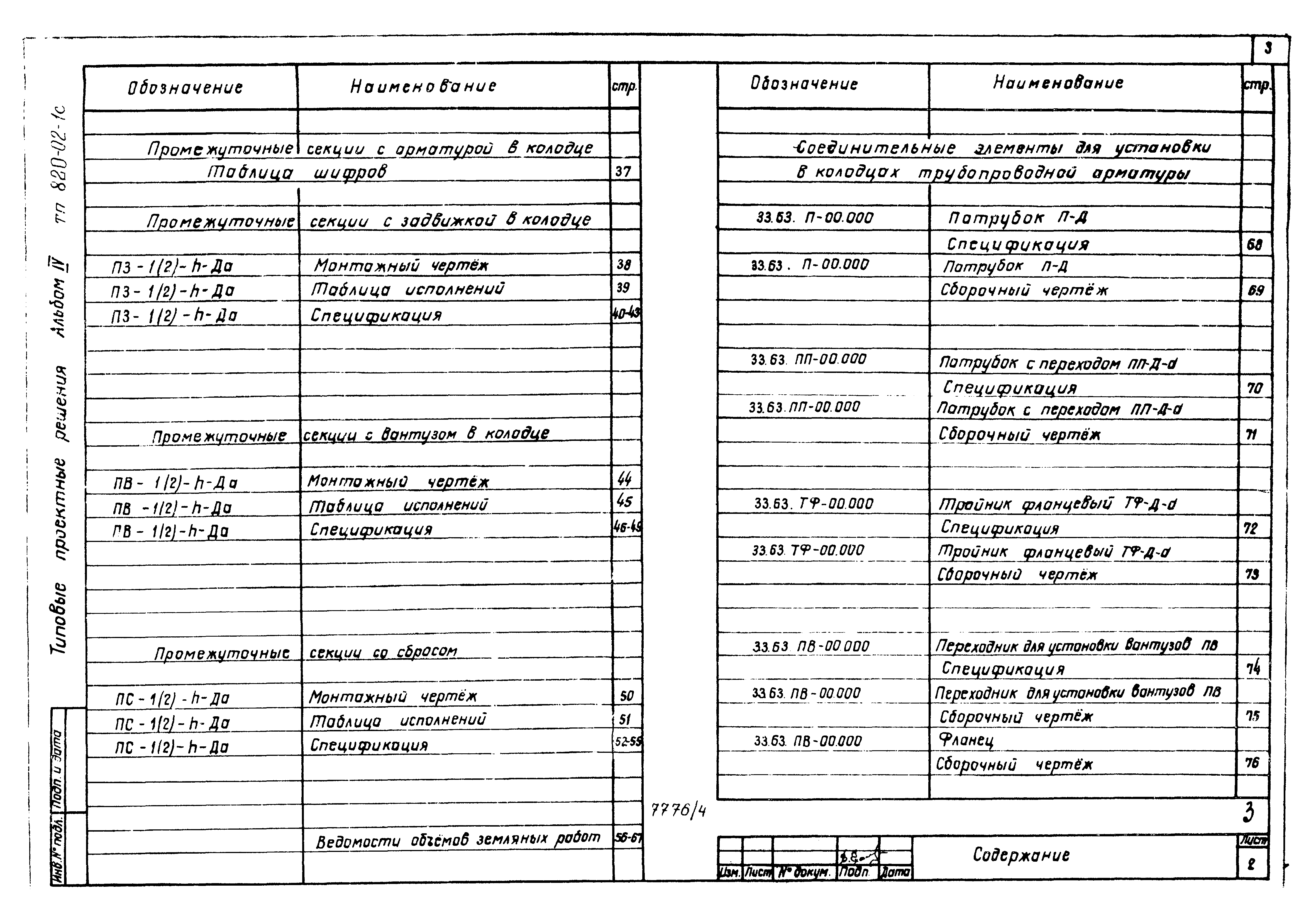 Типовые проектные решения 820-02-1с