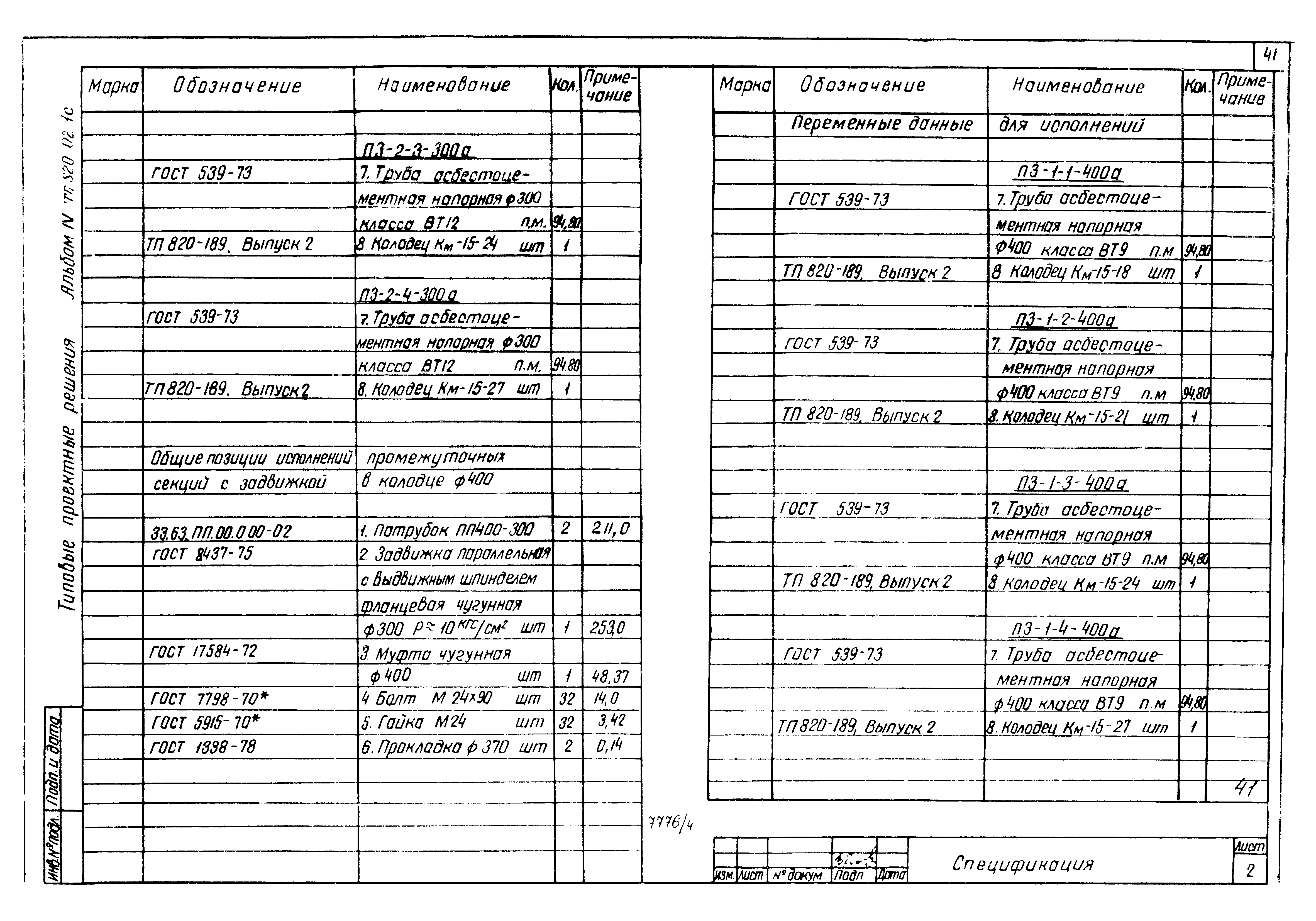 Типовые проектные решения 820-02-1с