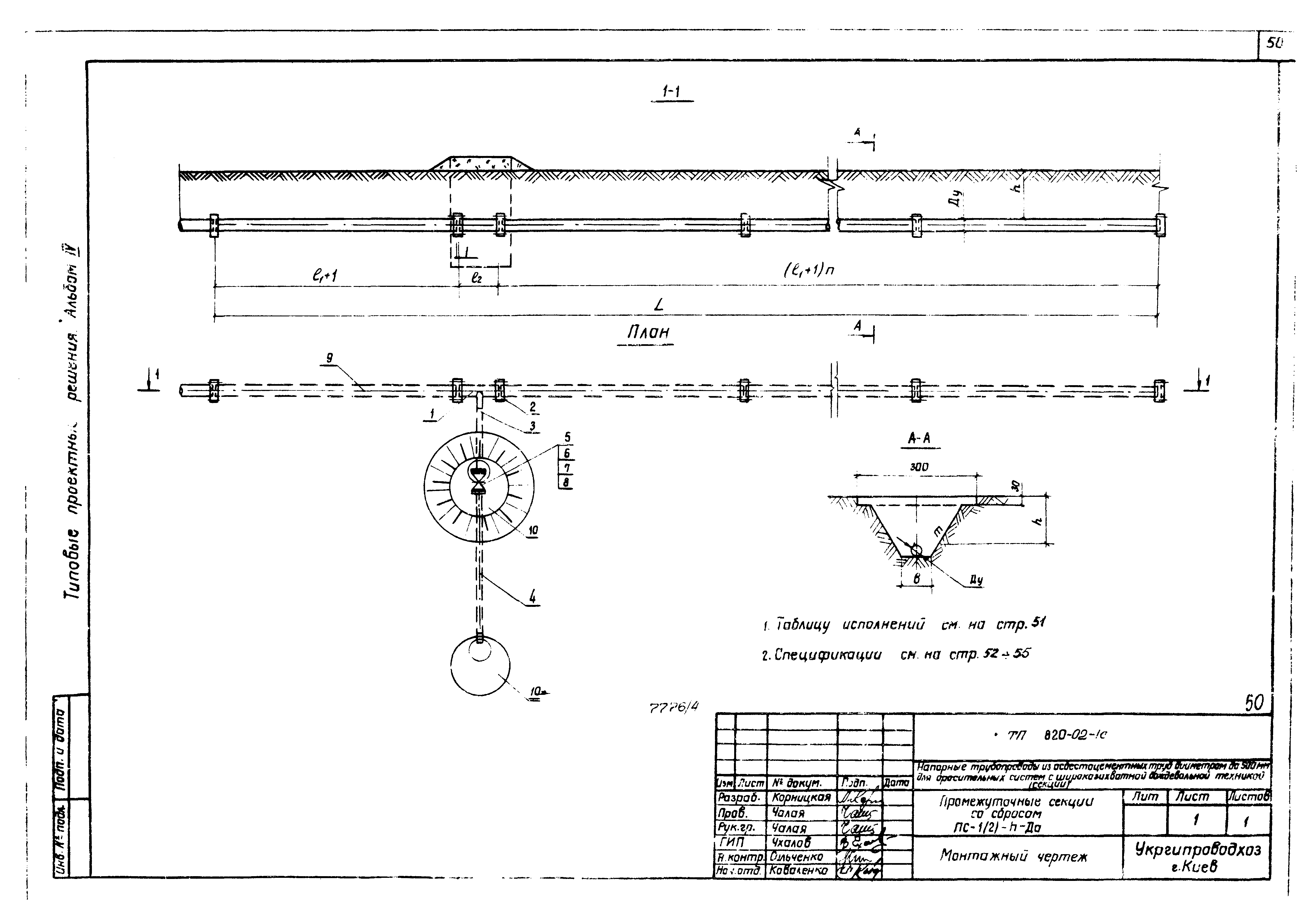 Типовые проектные решения 820-02-1с