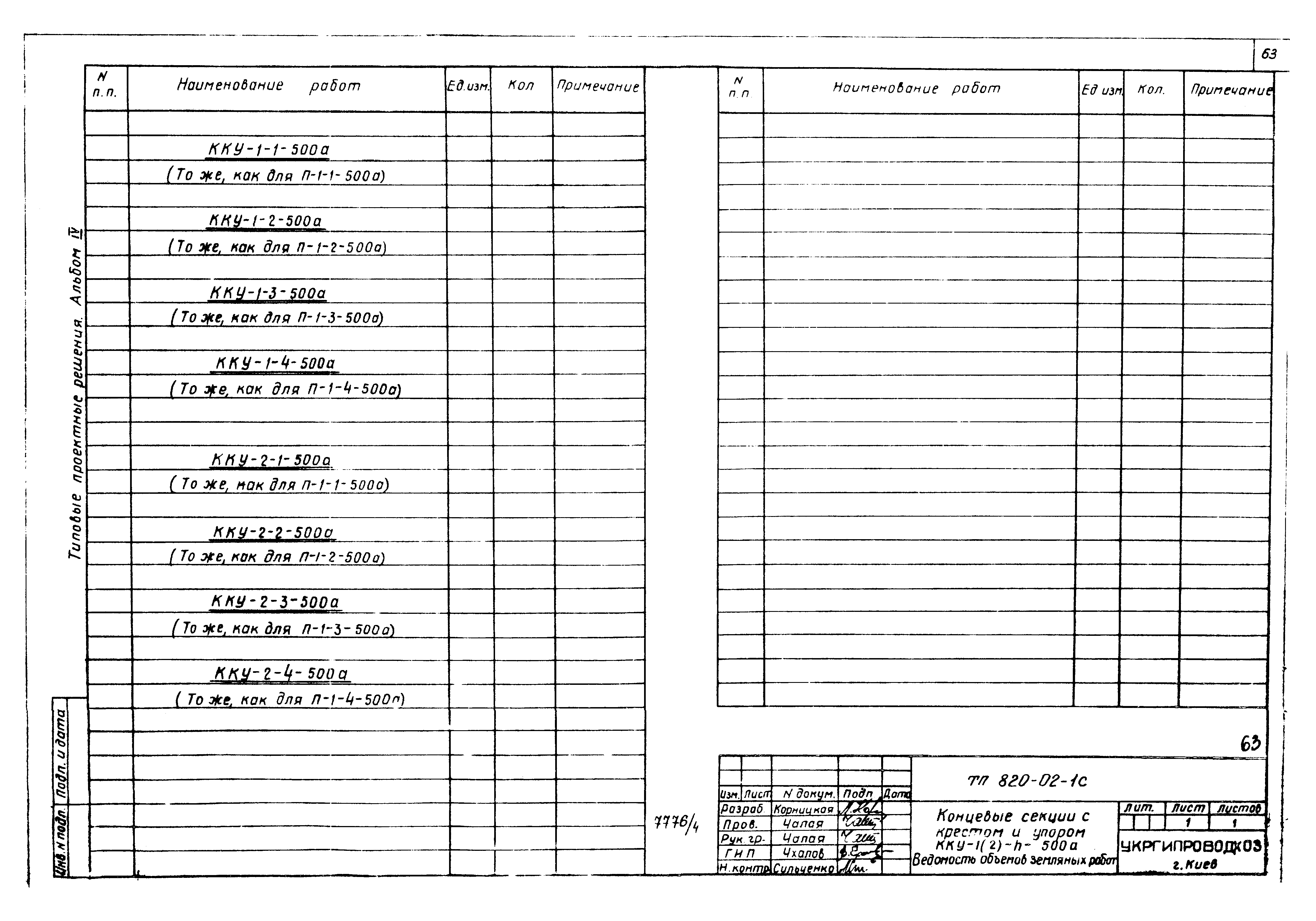 Типовые проектные решения 820-02-1с