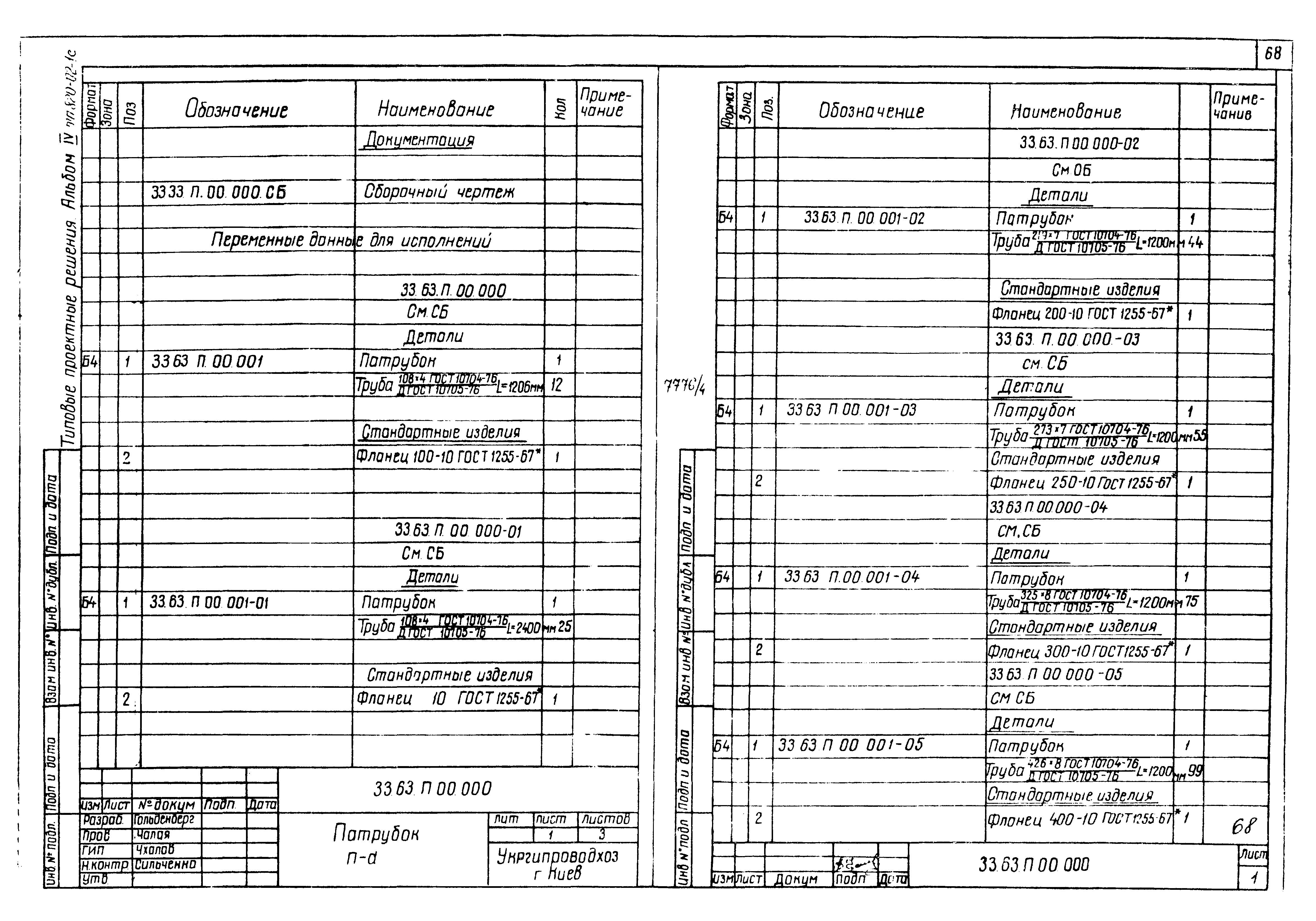 Типовые проектные решения 820-02-1с