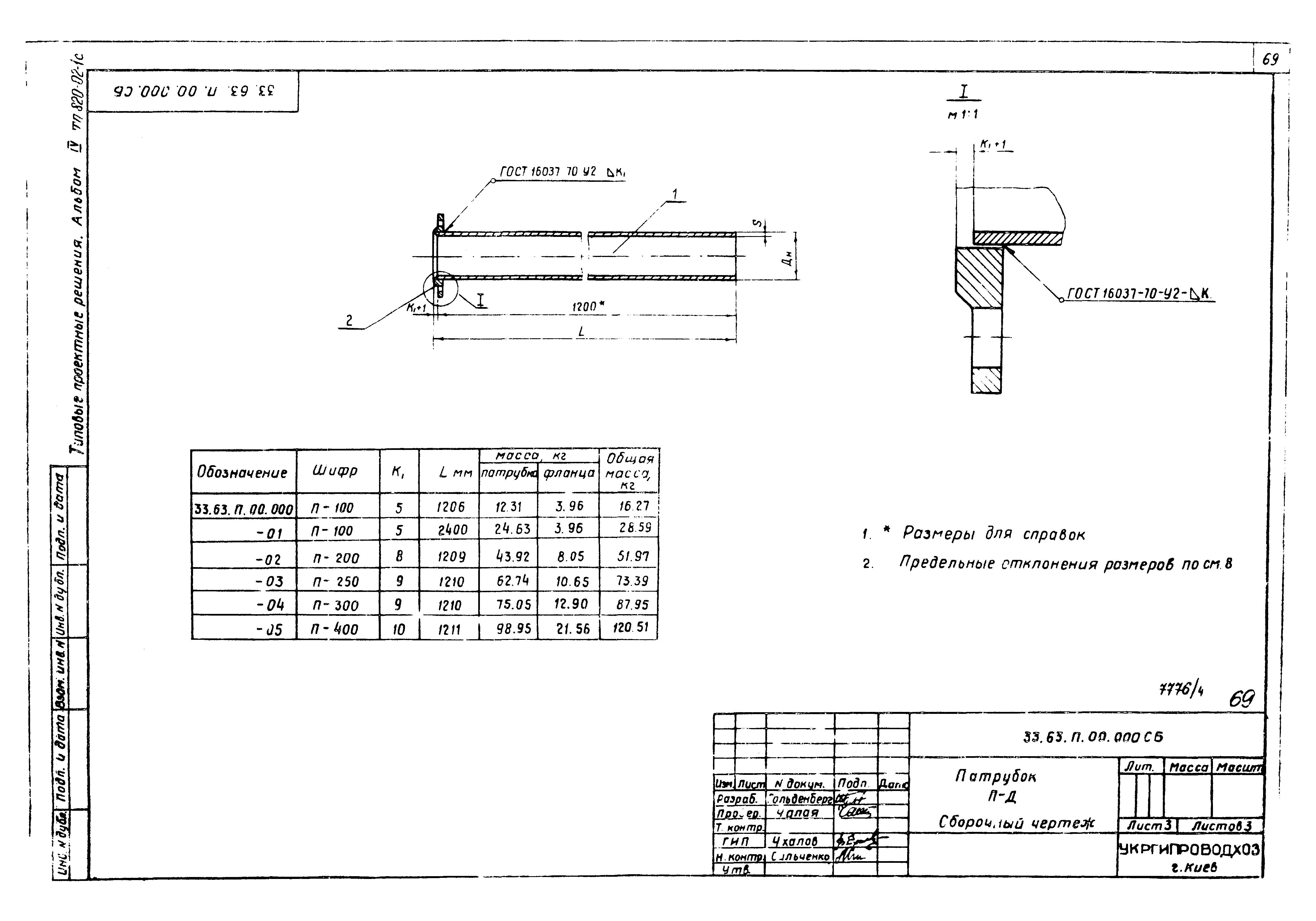 Типовые проектные решения 820-02-1с