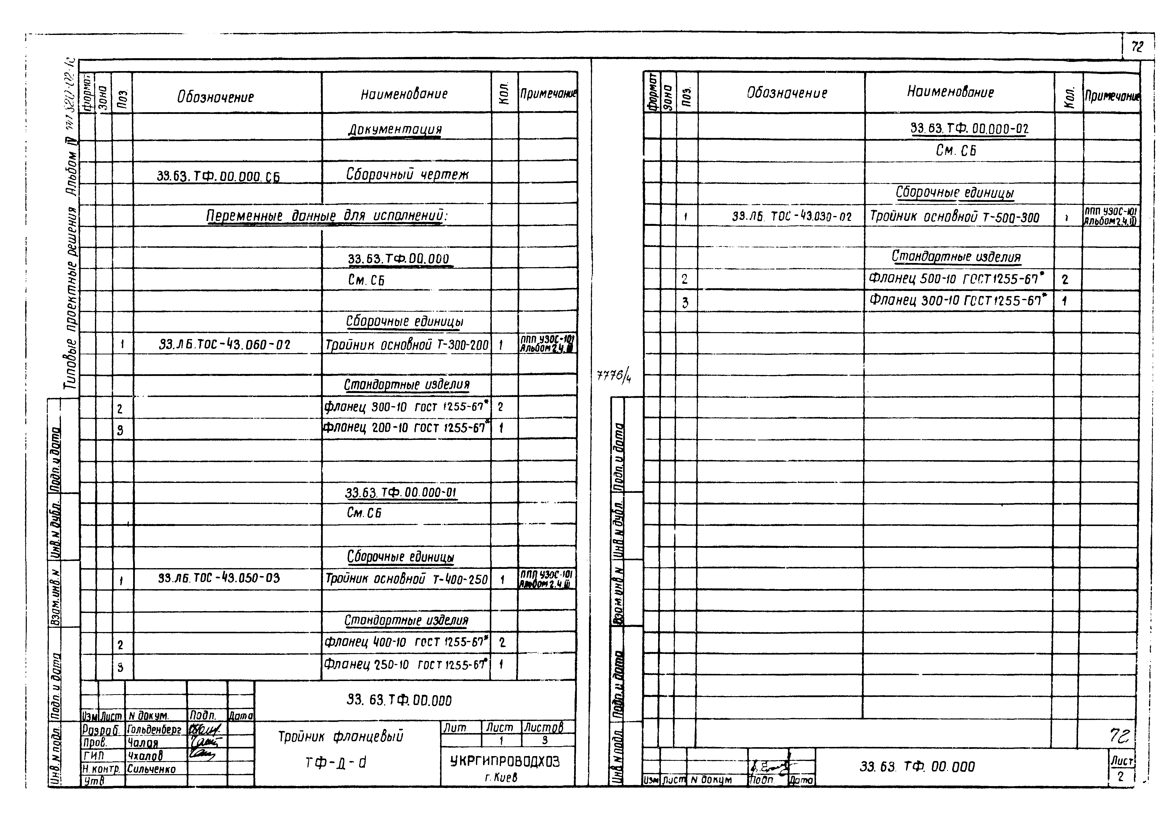 Типовые проектные решения 820-02-1с