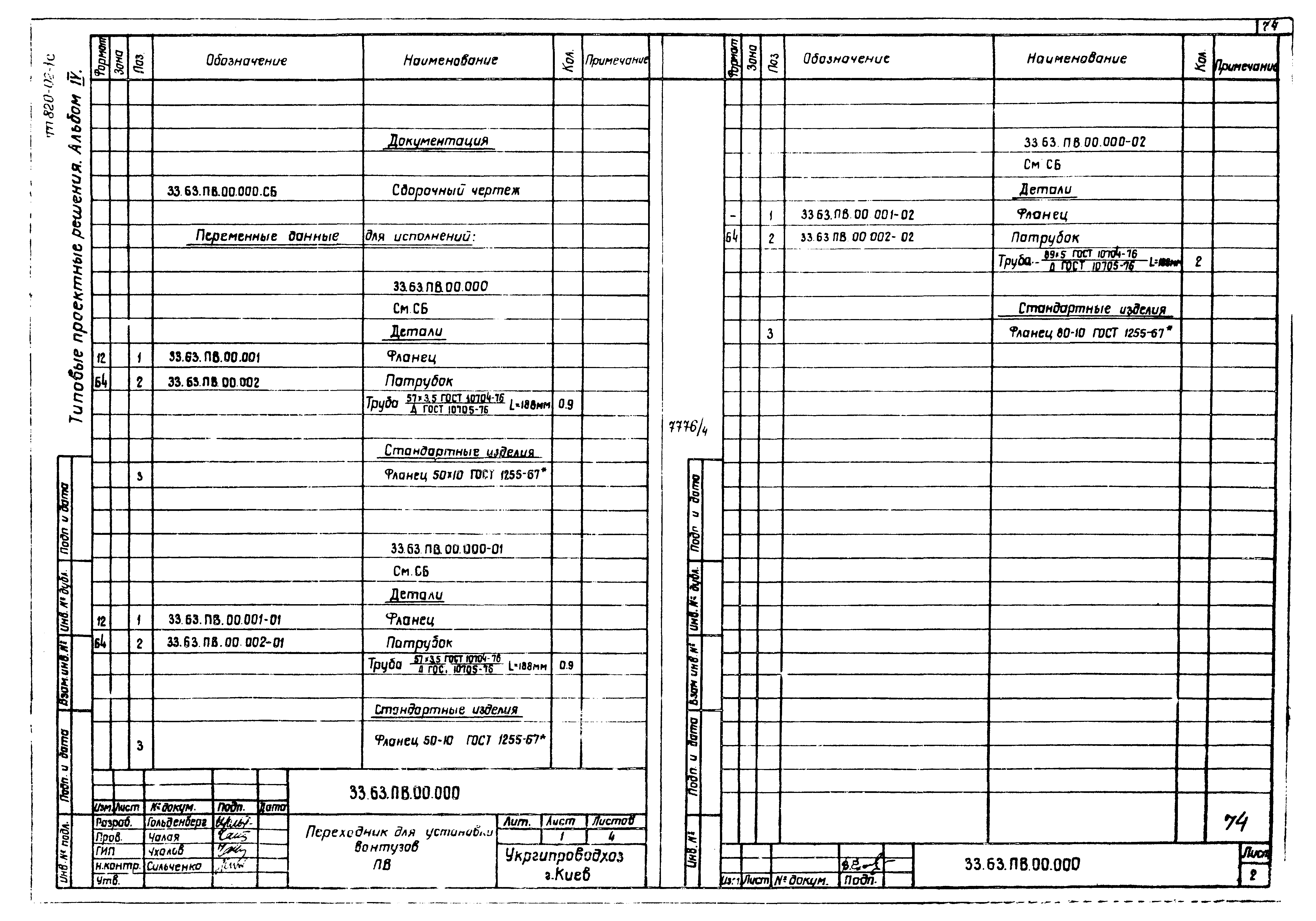 Типовые проектные решения 820-02-1с