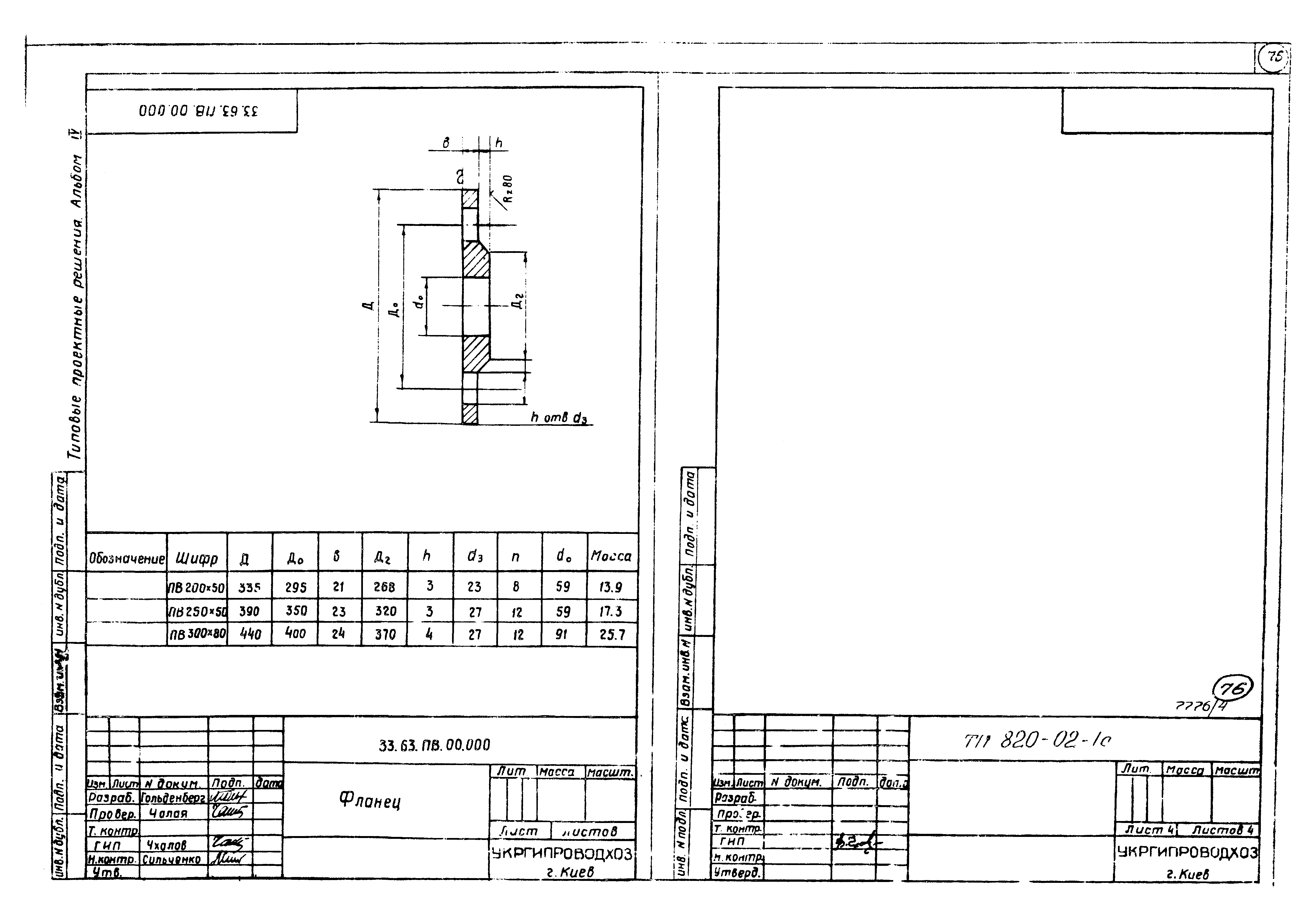 Типовые проектные решения 820-02-1с