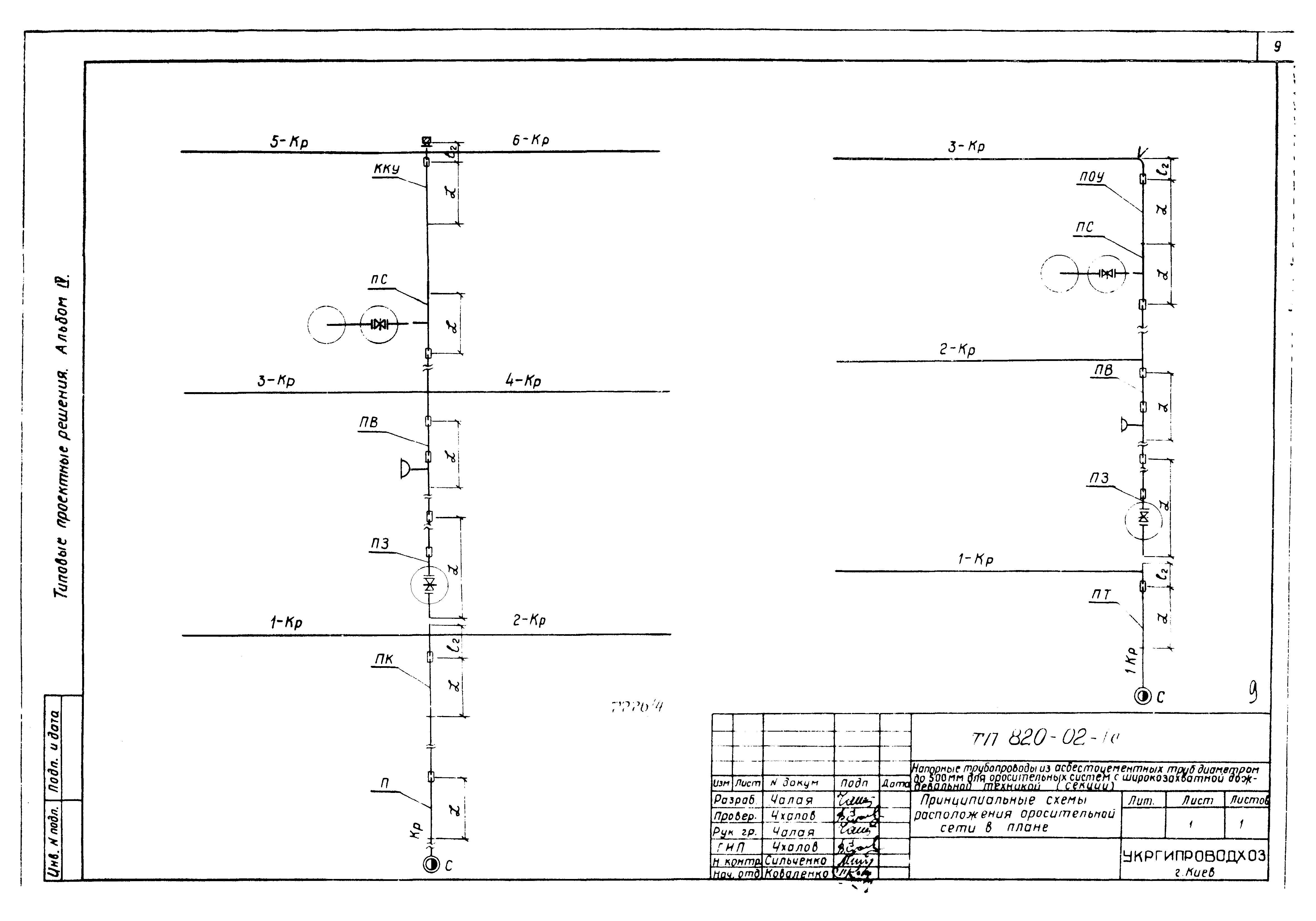 Типовые проектные решения 820-02-1с