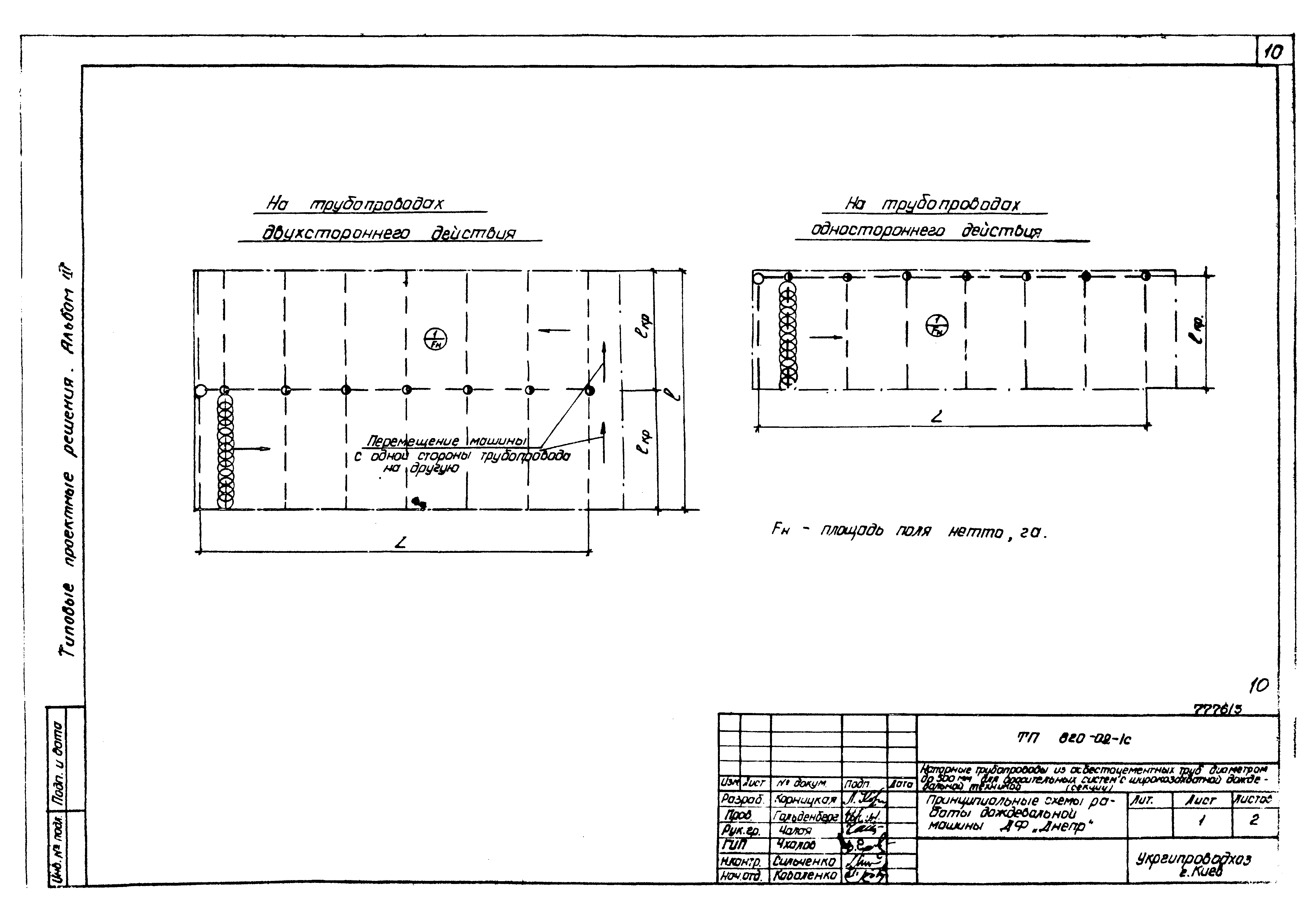 Типовые проектные решения 820-02-1с