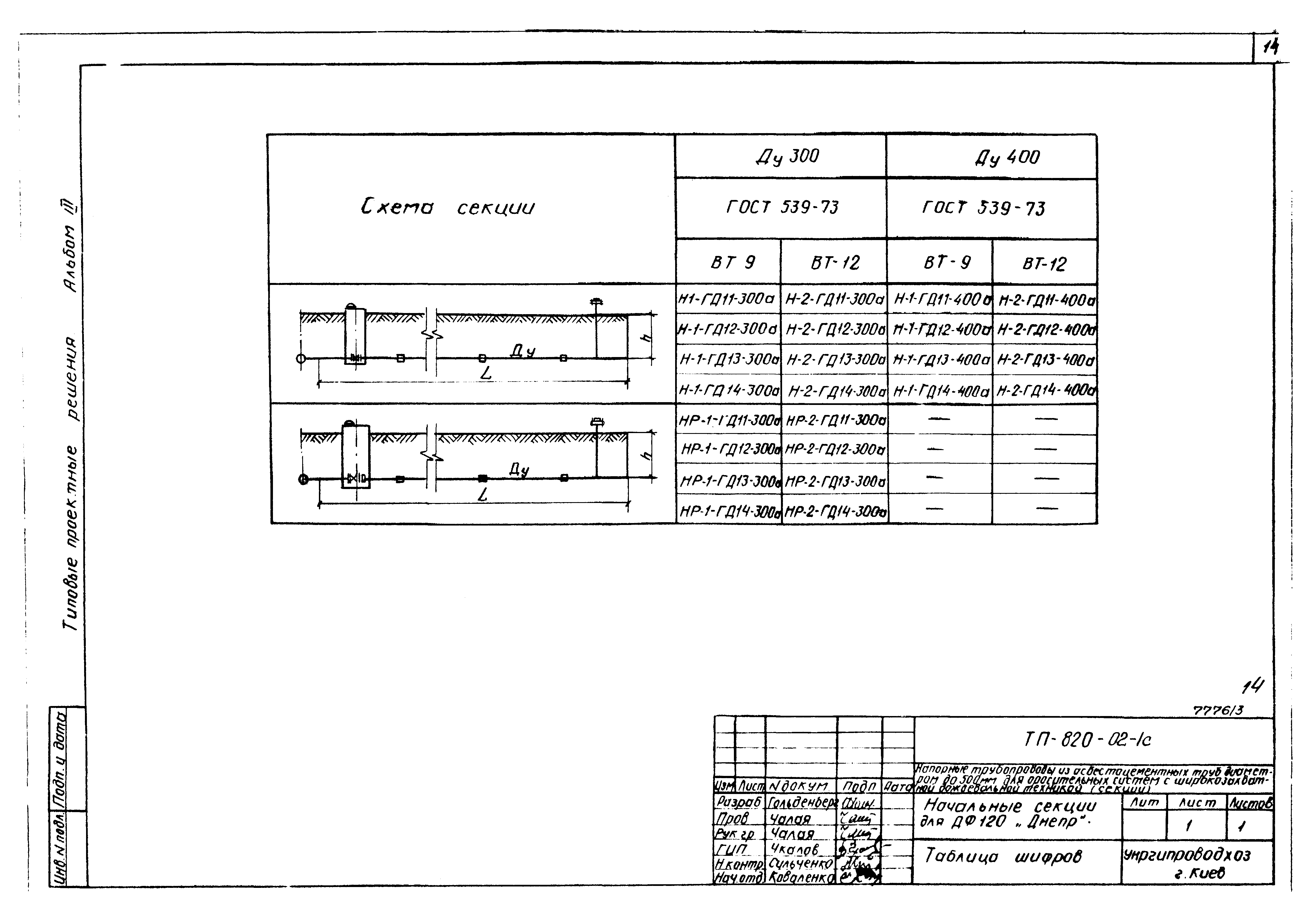 Типовые проектные решения 820-02-1с