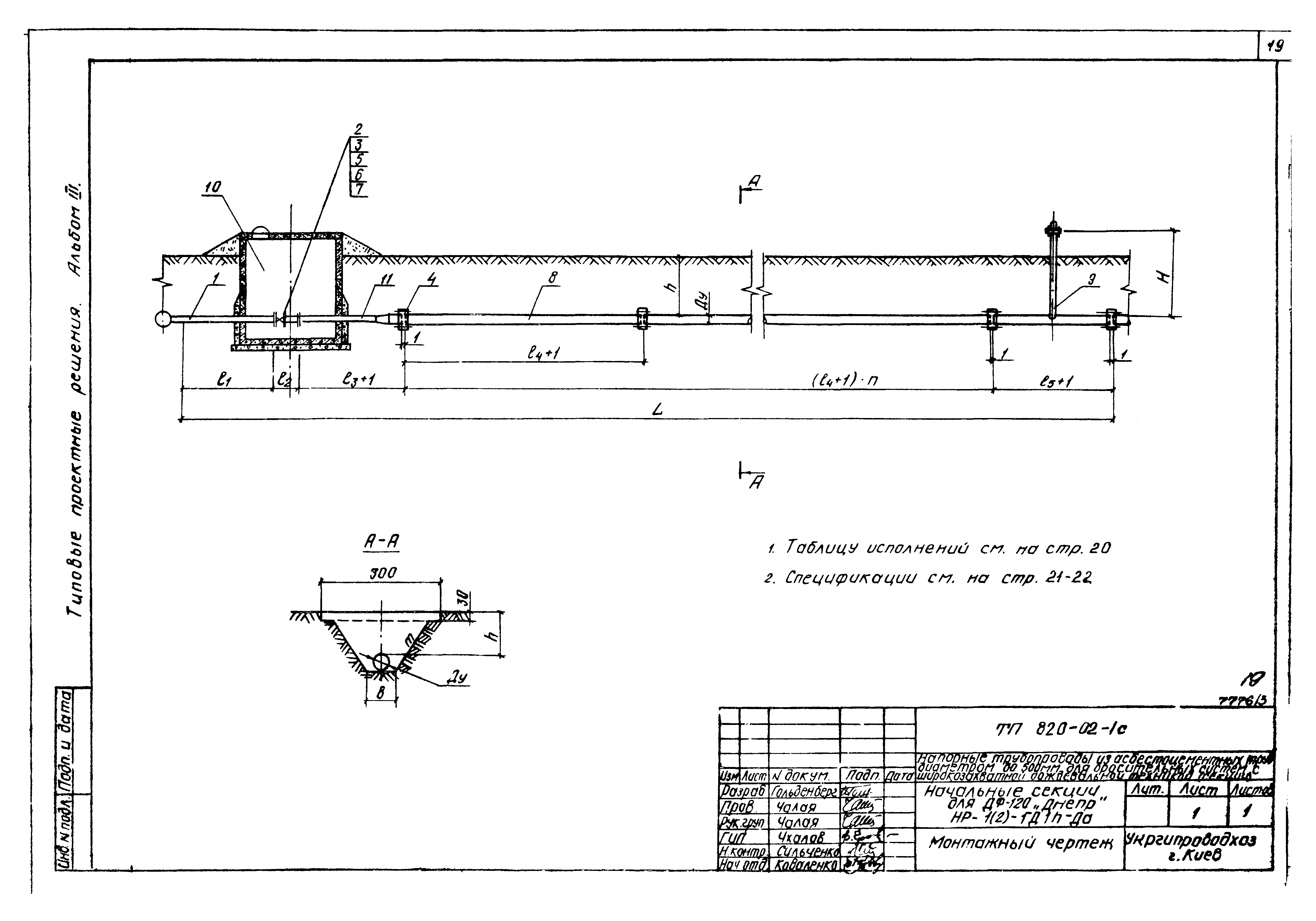 Типовые проектные решения 820-02-1с