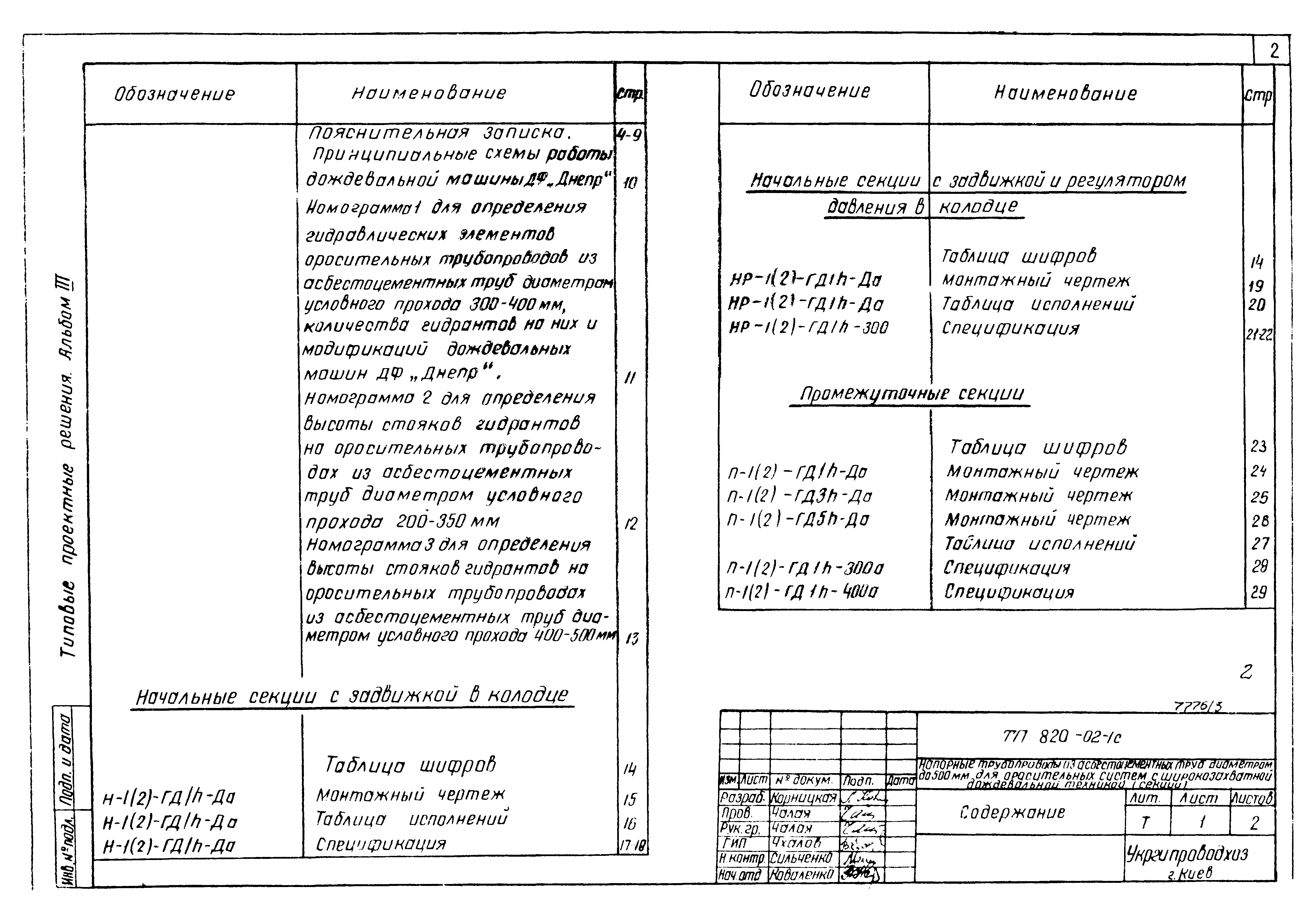 Типовые проектные решения 820-02-1с