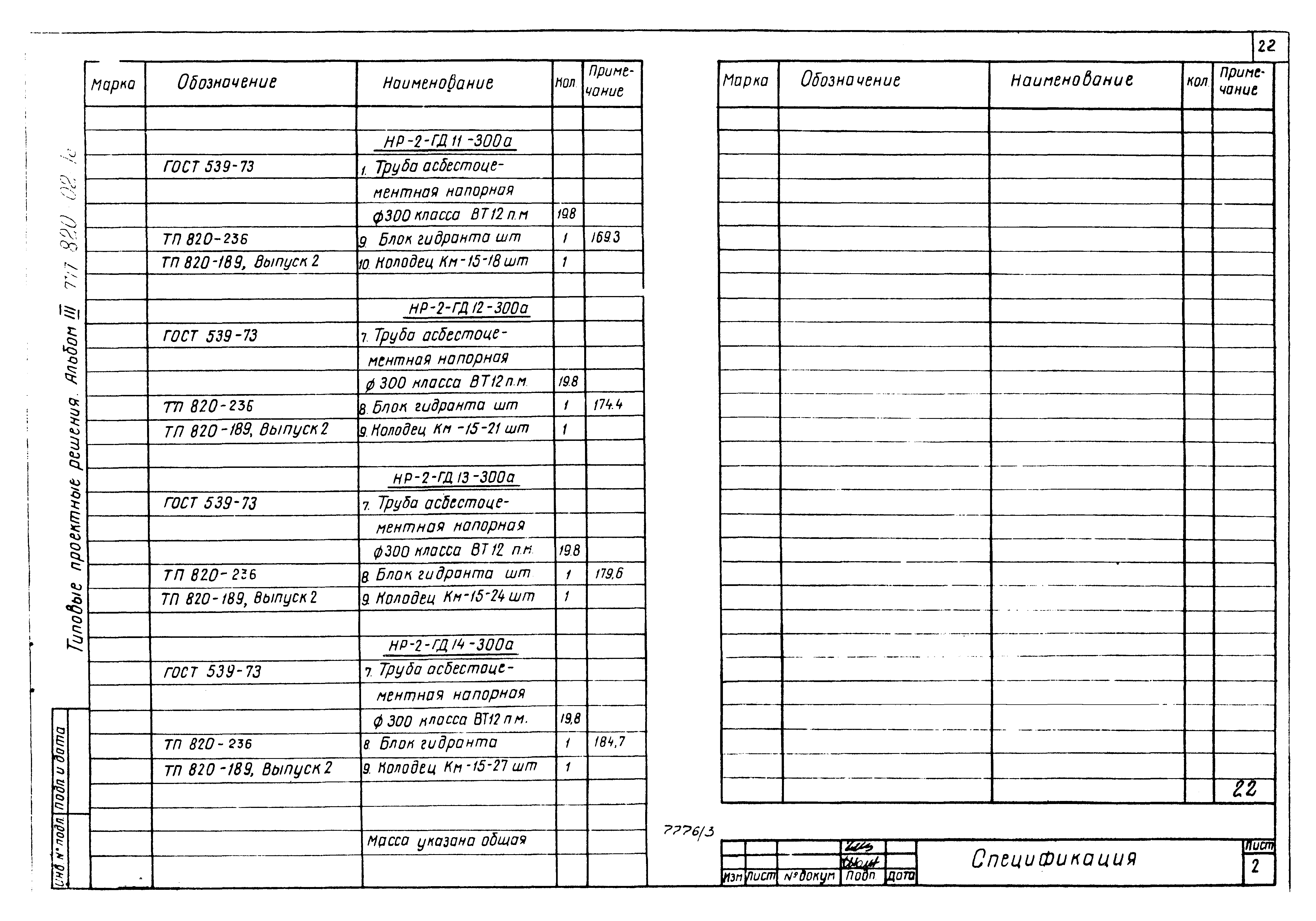 Типовые проектные решения 820-02-1с