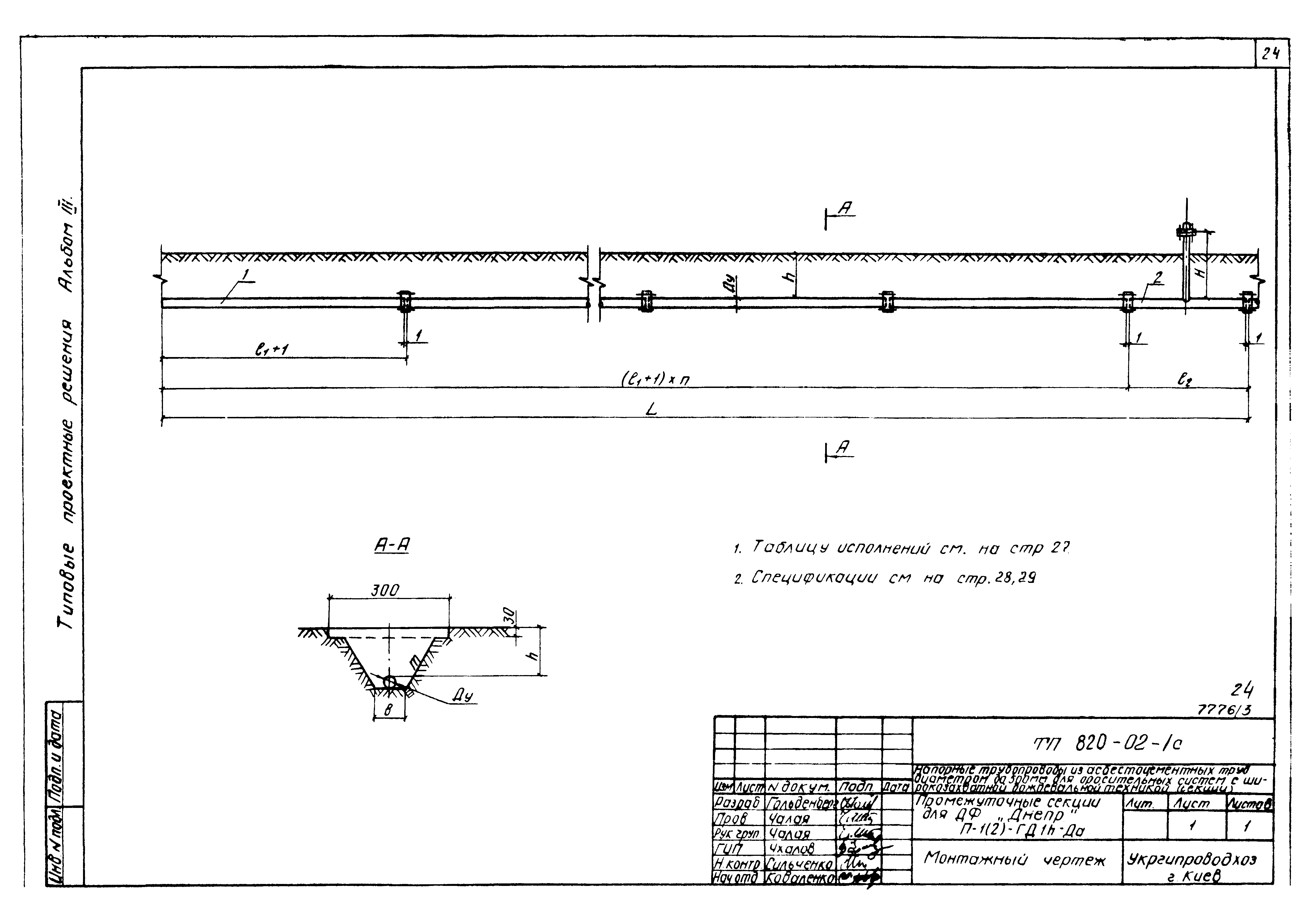 Типовые проектные решения 820-02-1с