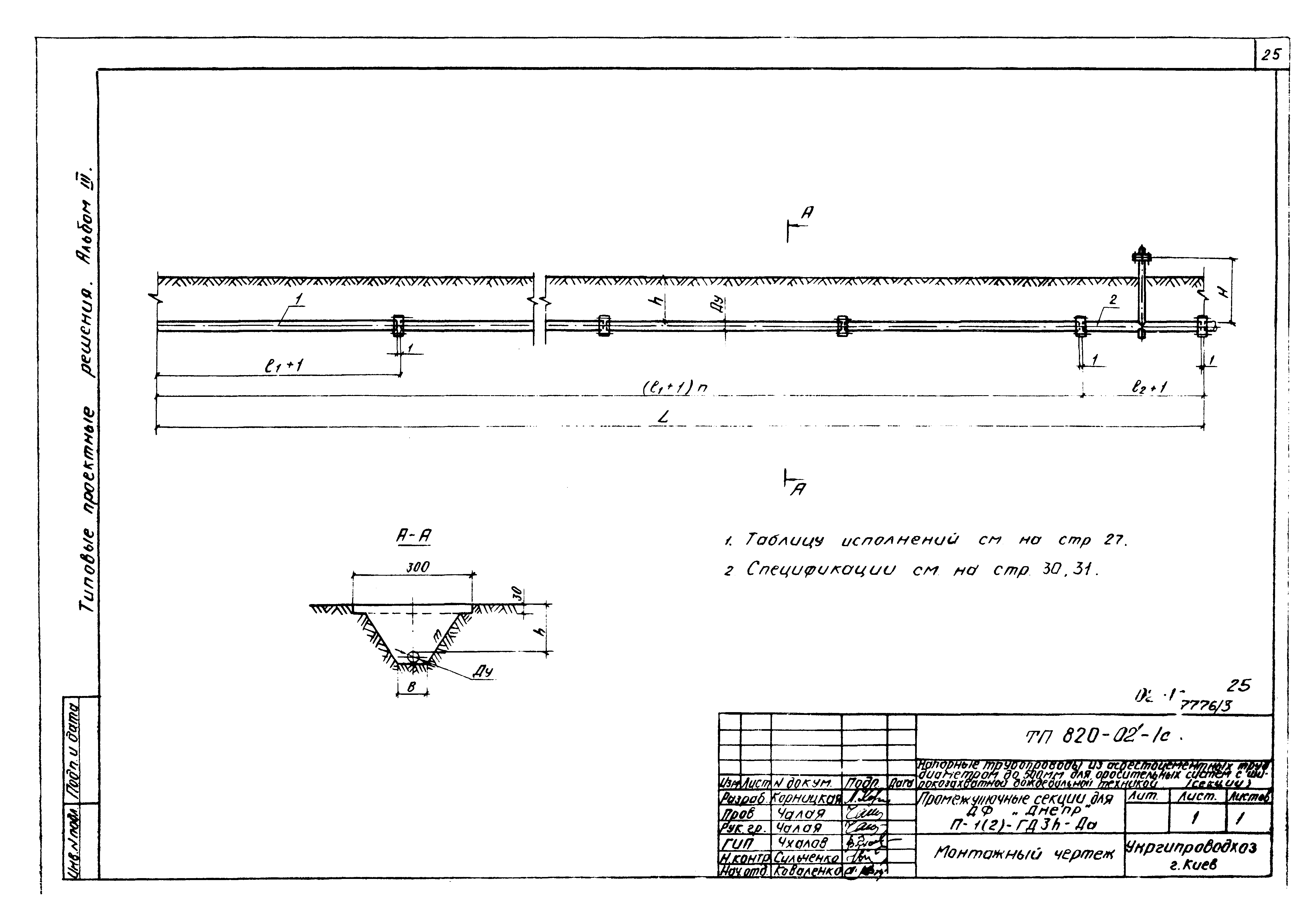 Типовые проектные решения 820-02-1с