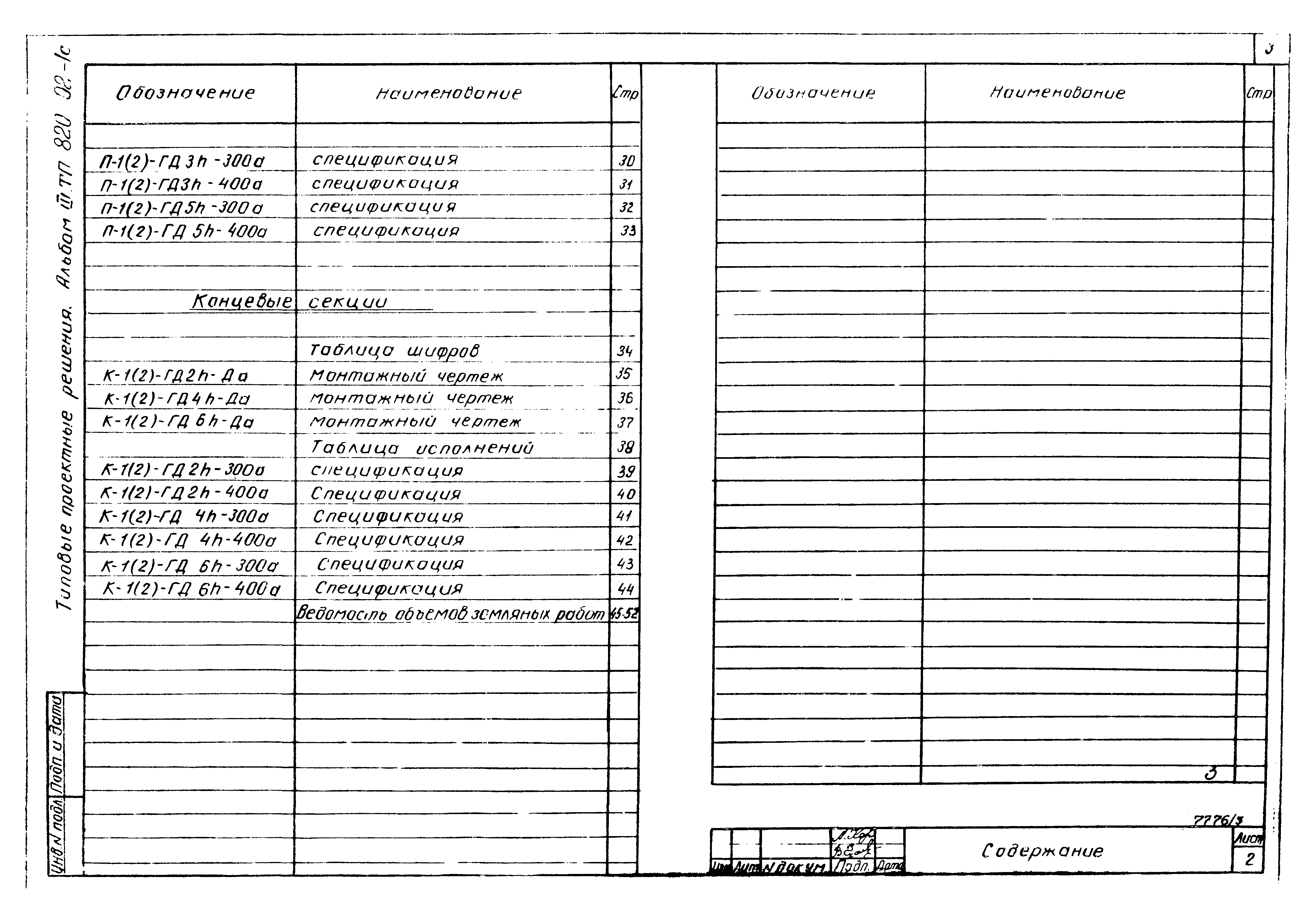 Типовые проектные решения 820-02-1с