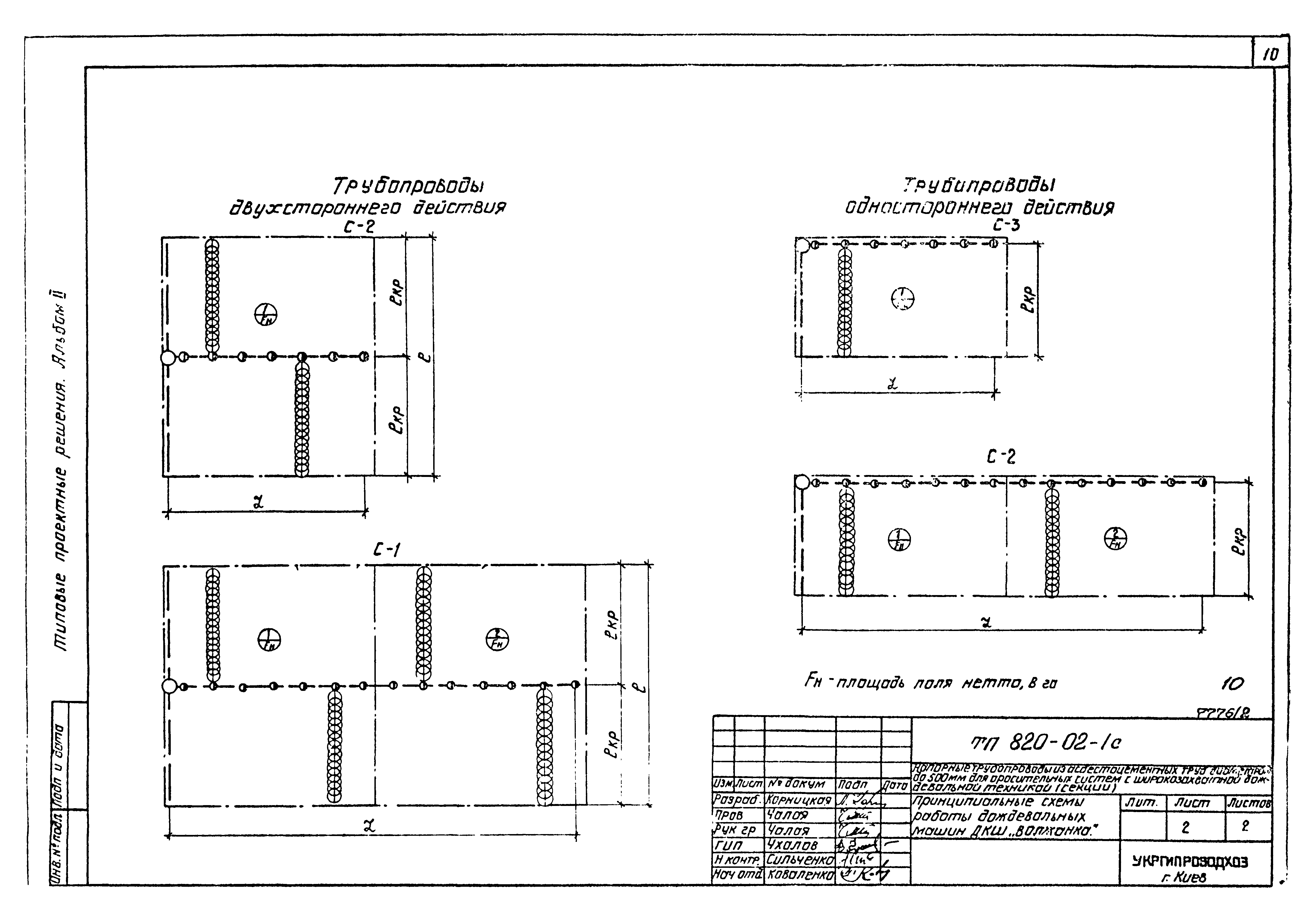 Типовые проектные решения 820-02-1с