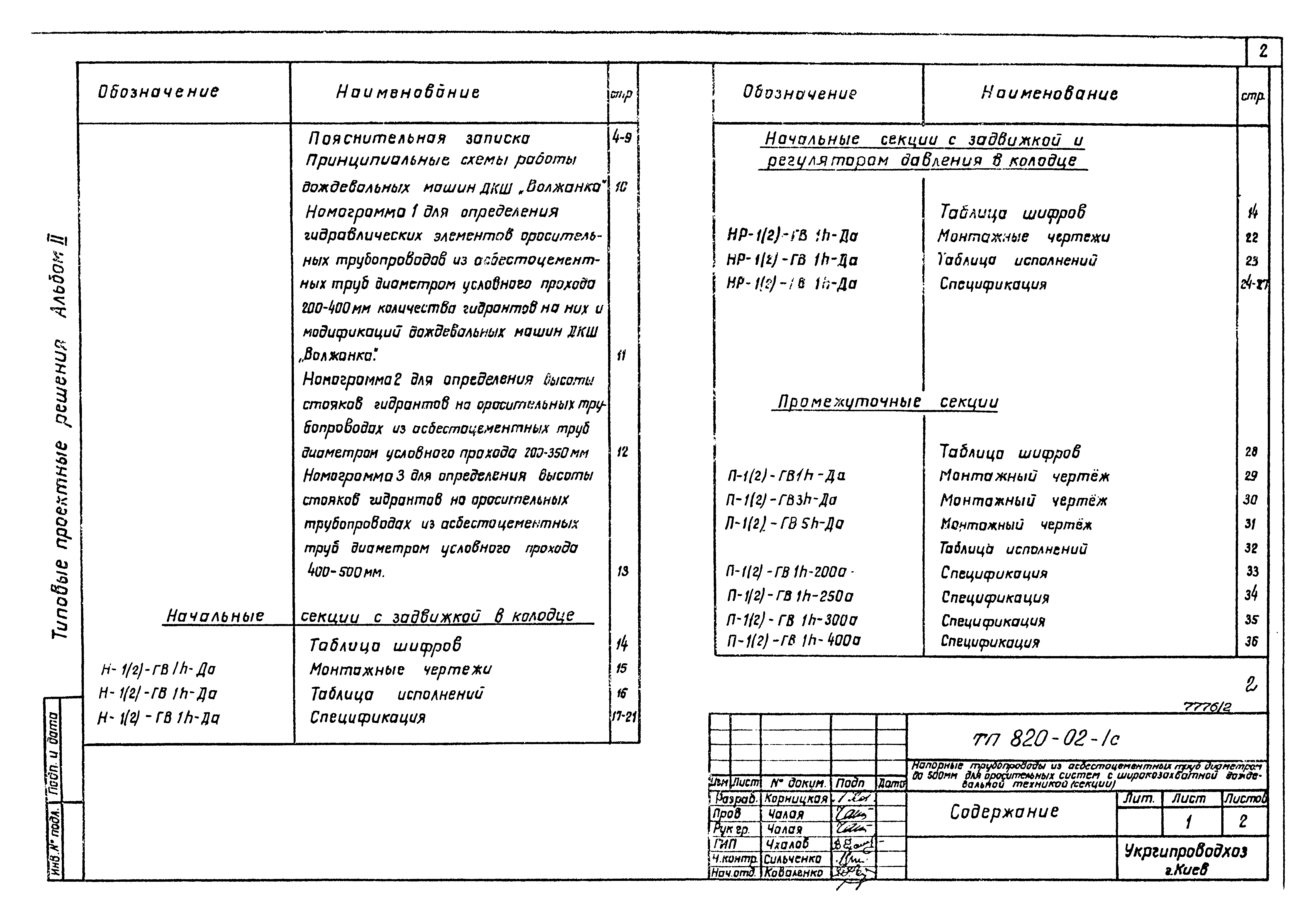 Типовые проектные решения 820-02-1с