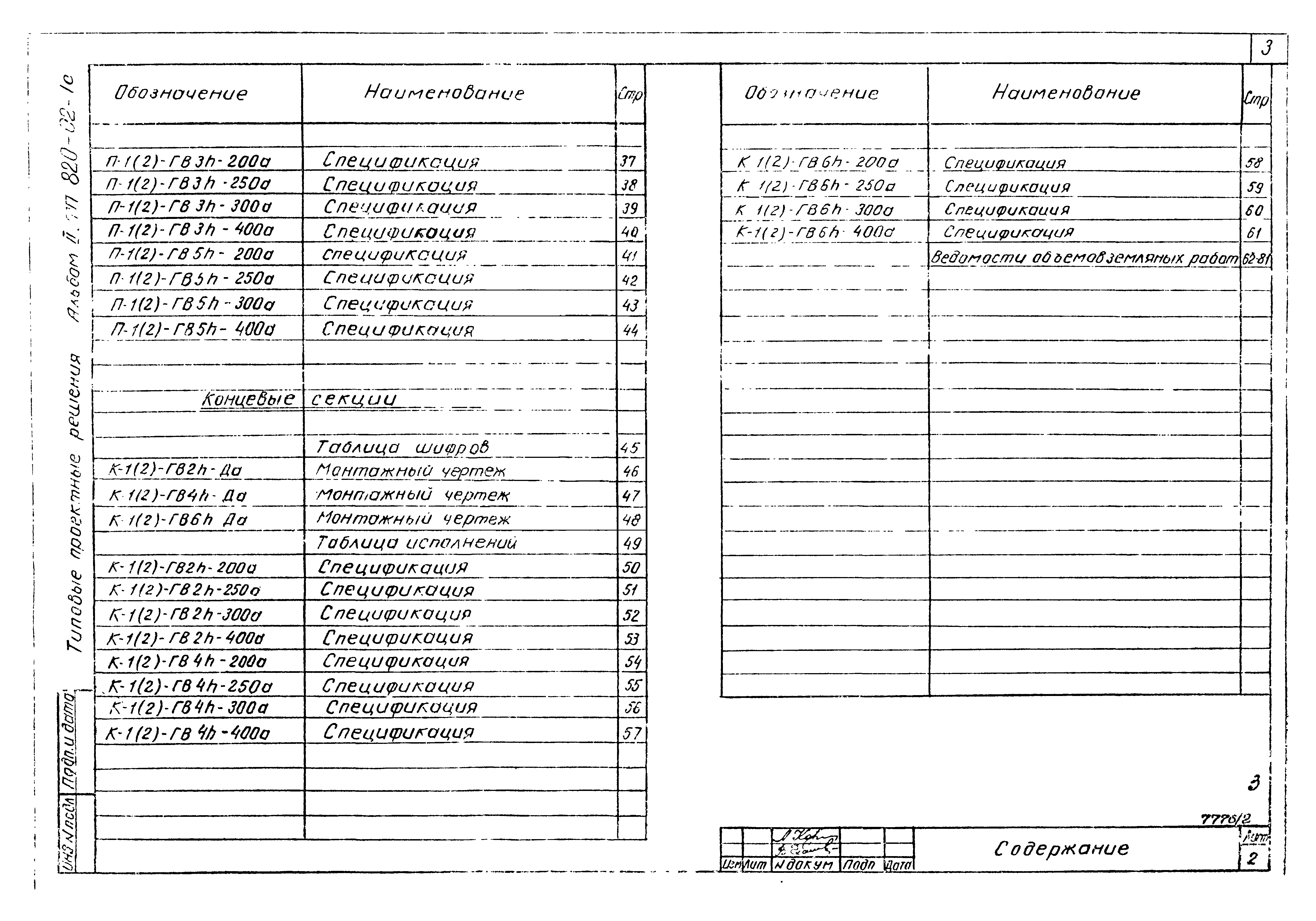 Типовые проектные решения 820-02-1с