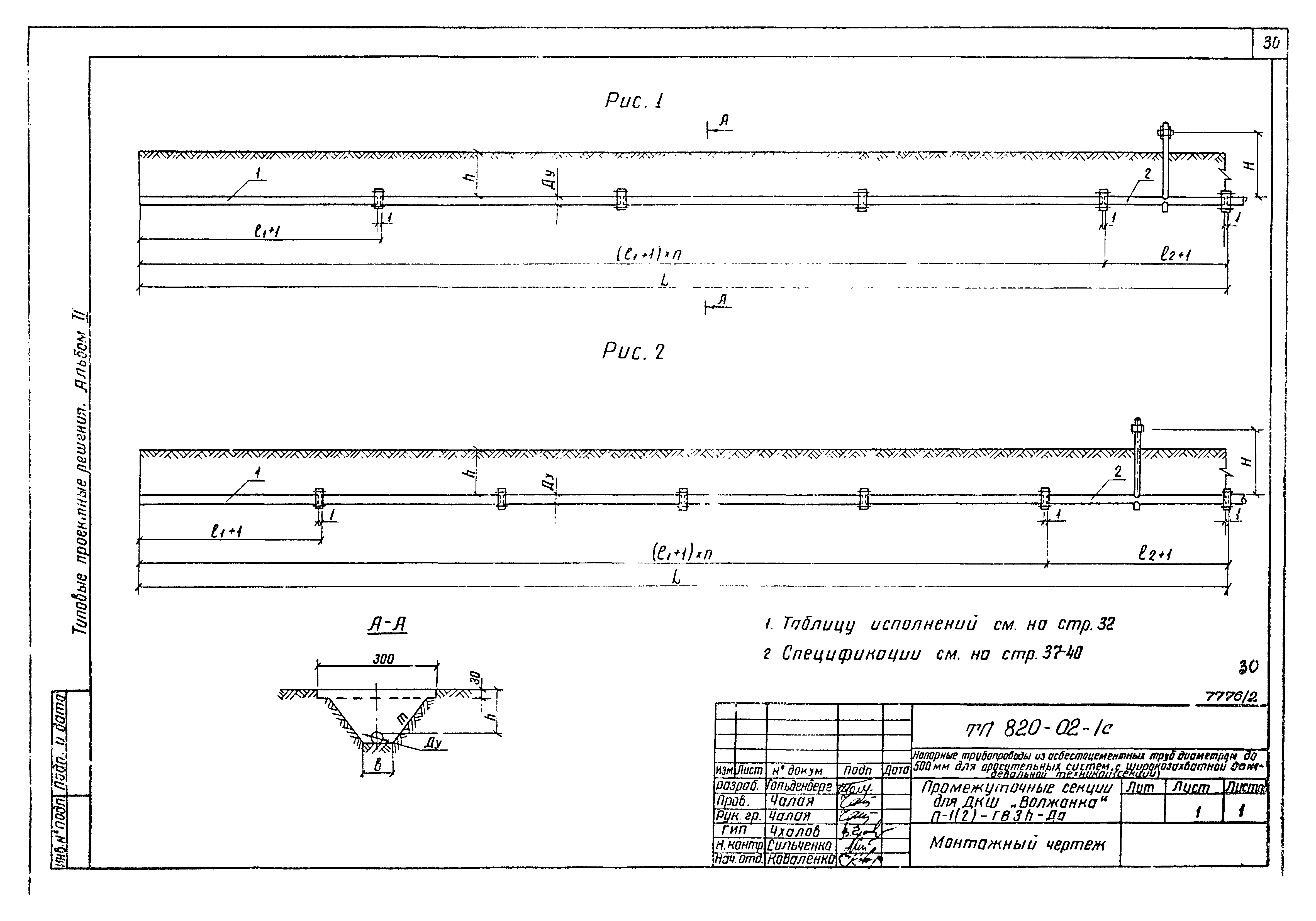 Типовые проектные решения 820-02-1с