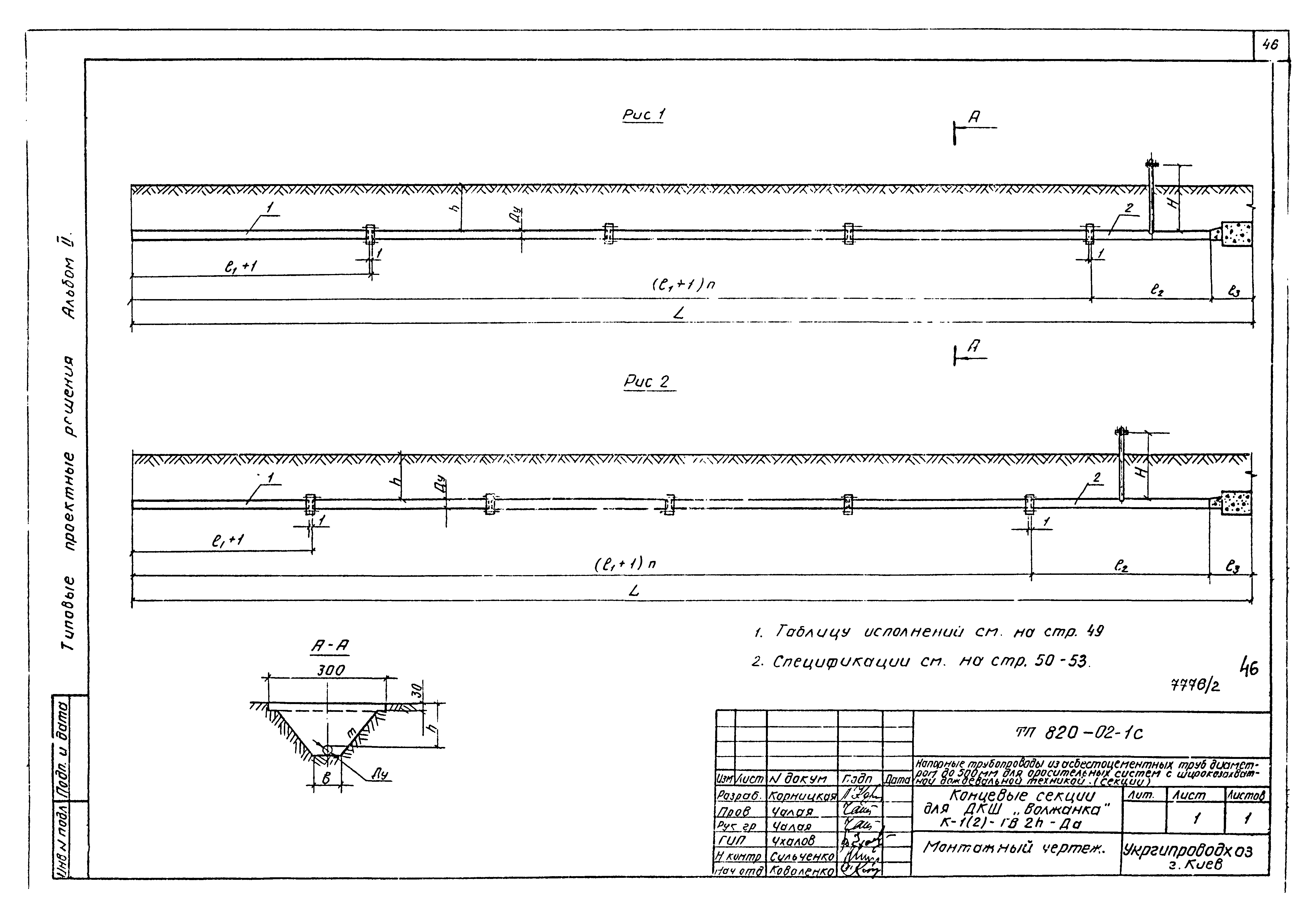 Типовые проектные решения 820-02-1с