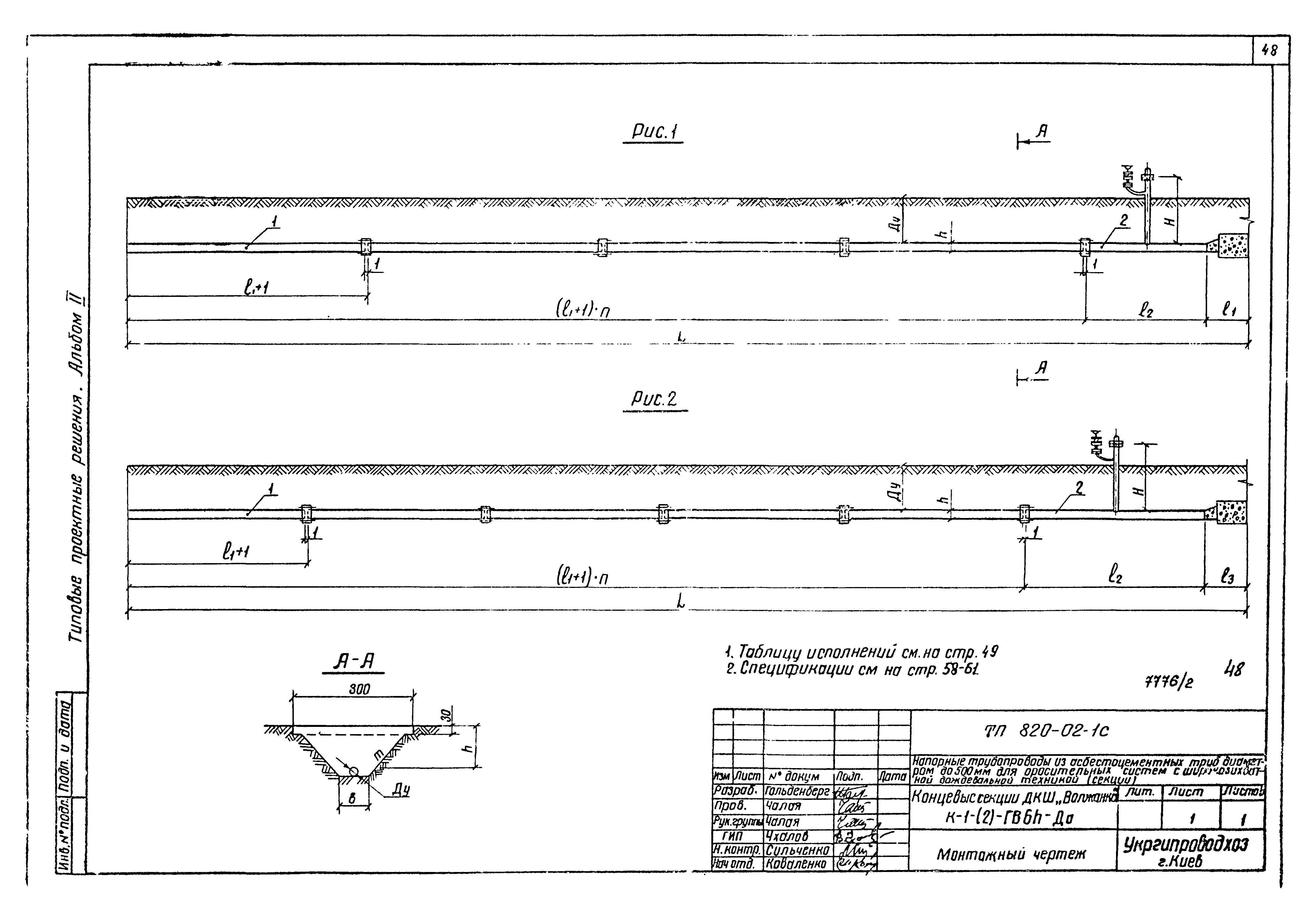 Типовые проектные решения 820-02-1с