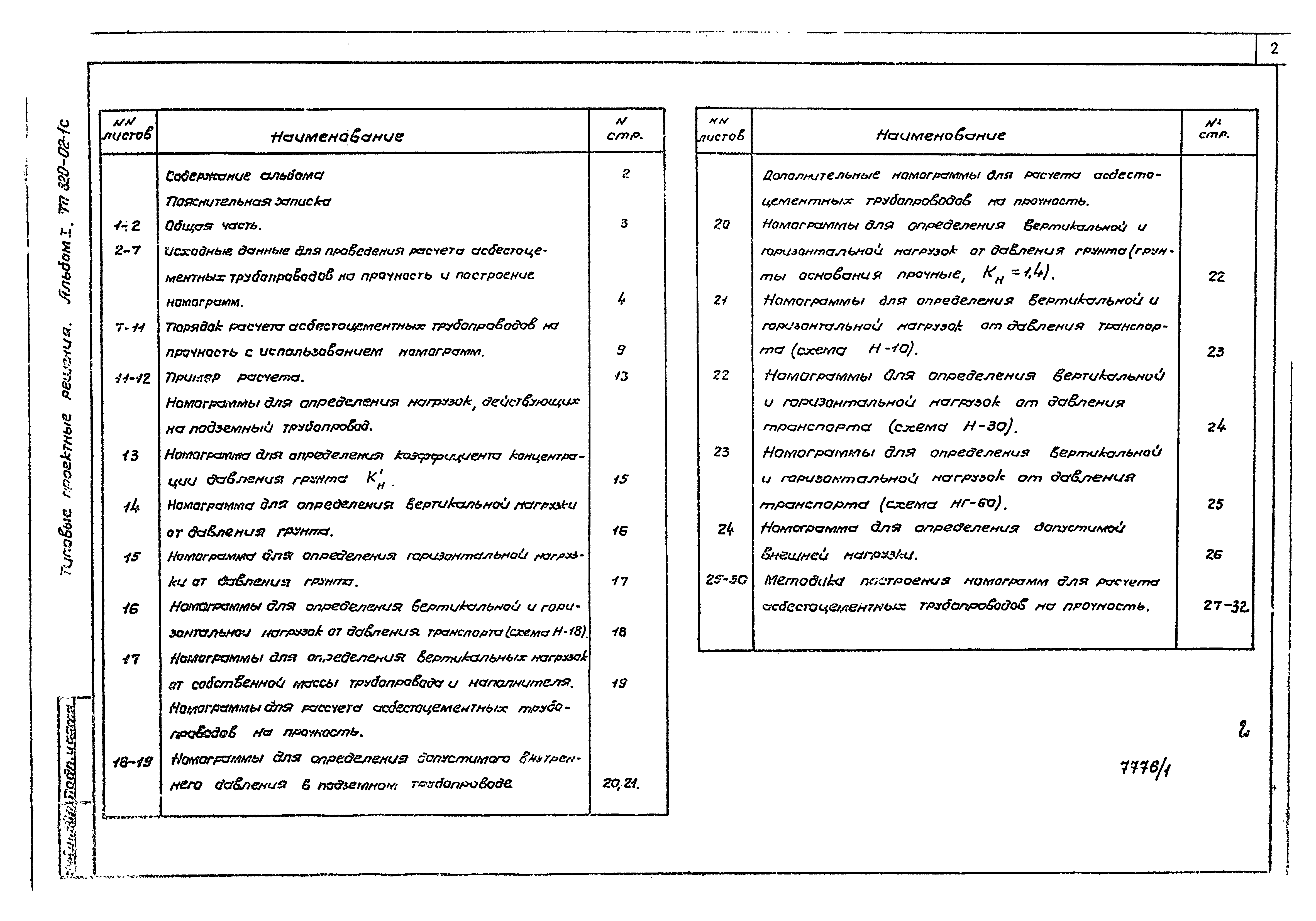 Типовые проектные решения 820-02-1с