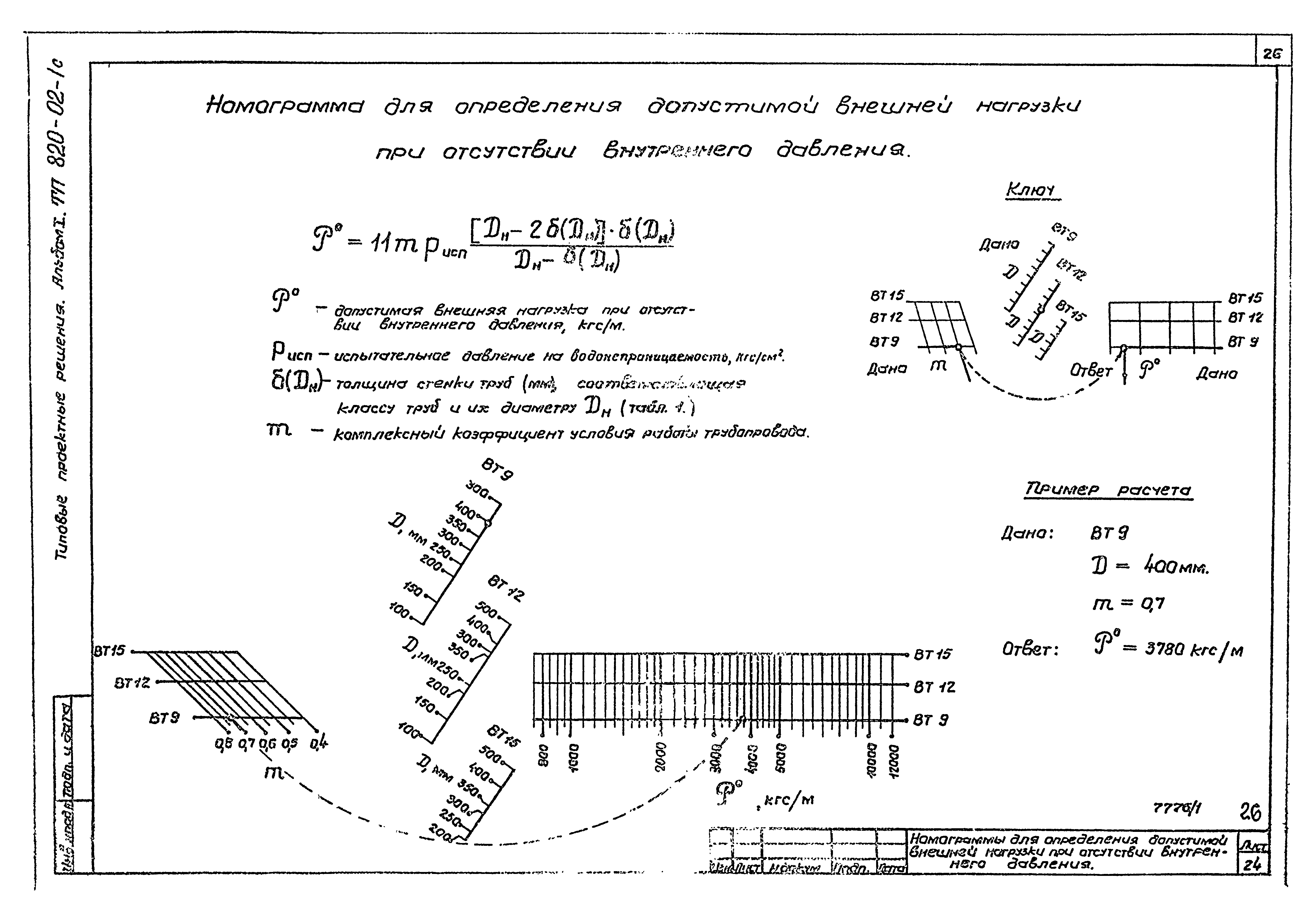 Типовые проектные решения 820-02-1с